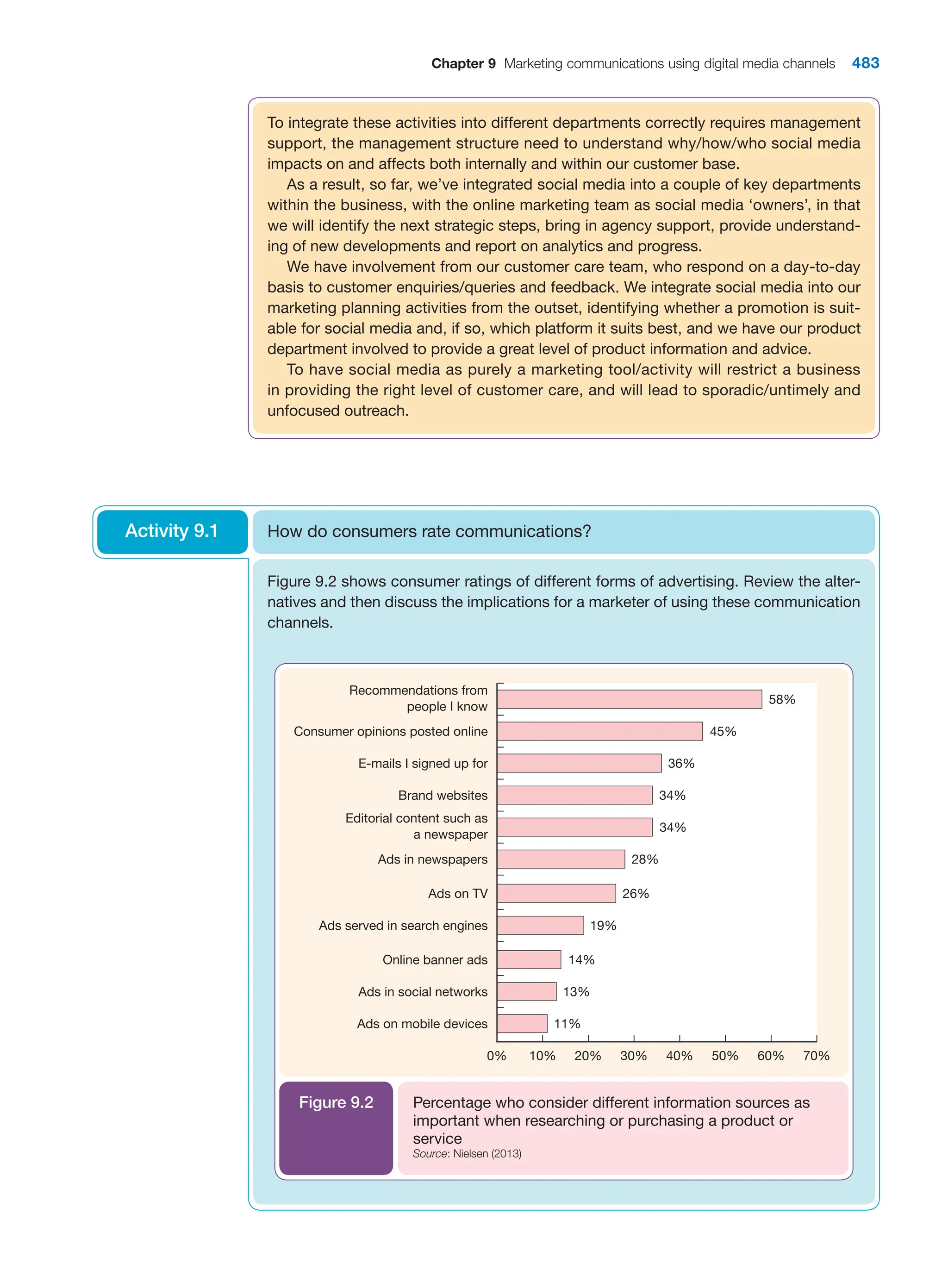  digital marketing strategy guide 