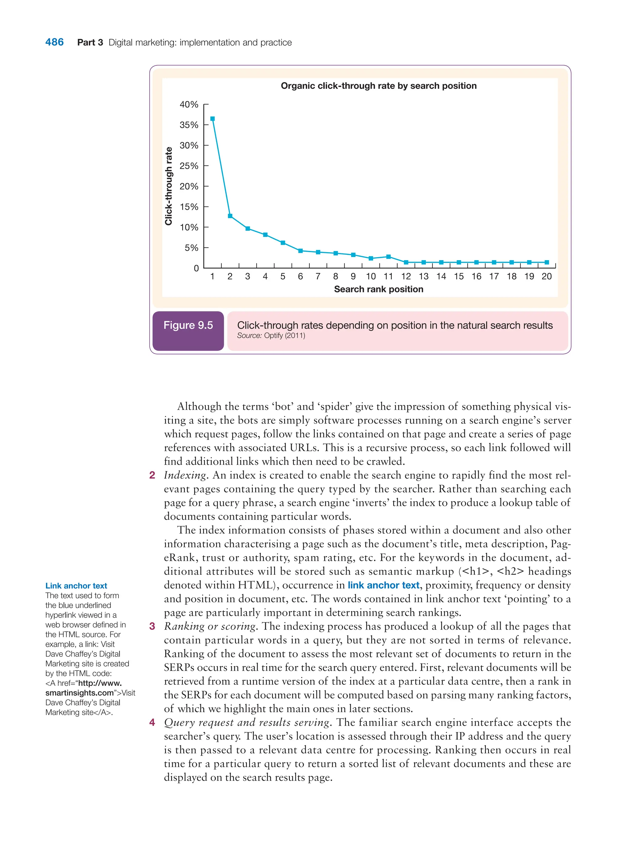  digital marketing strategy guide 