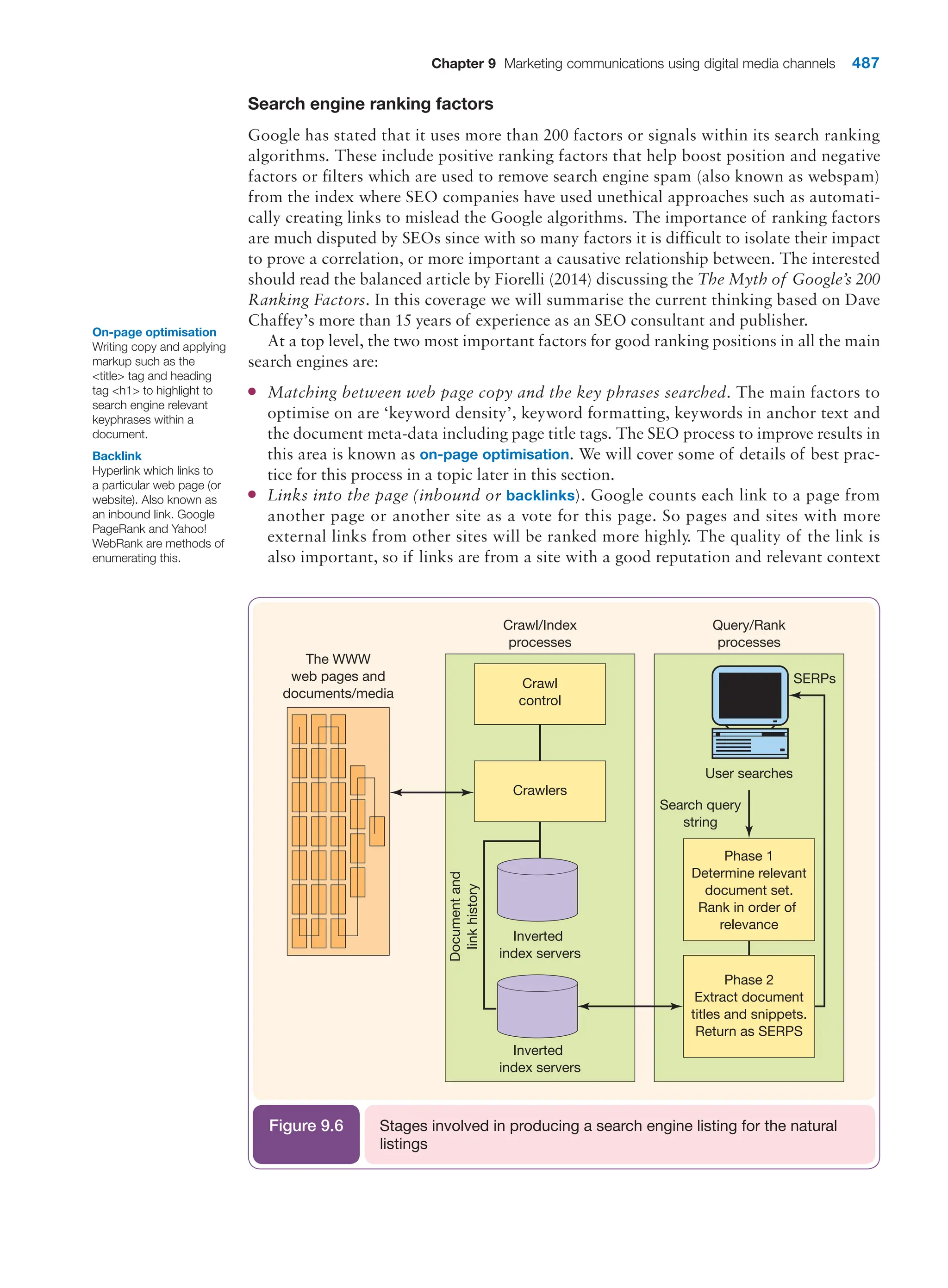  digital marketing strategy guide 