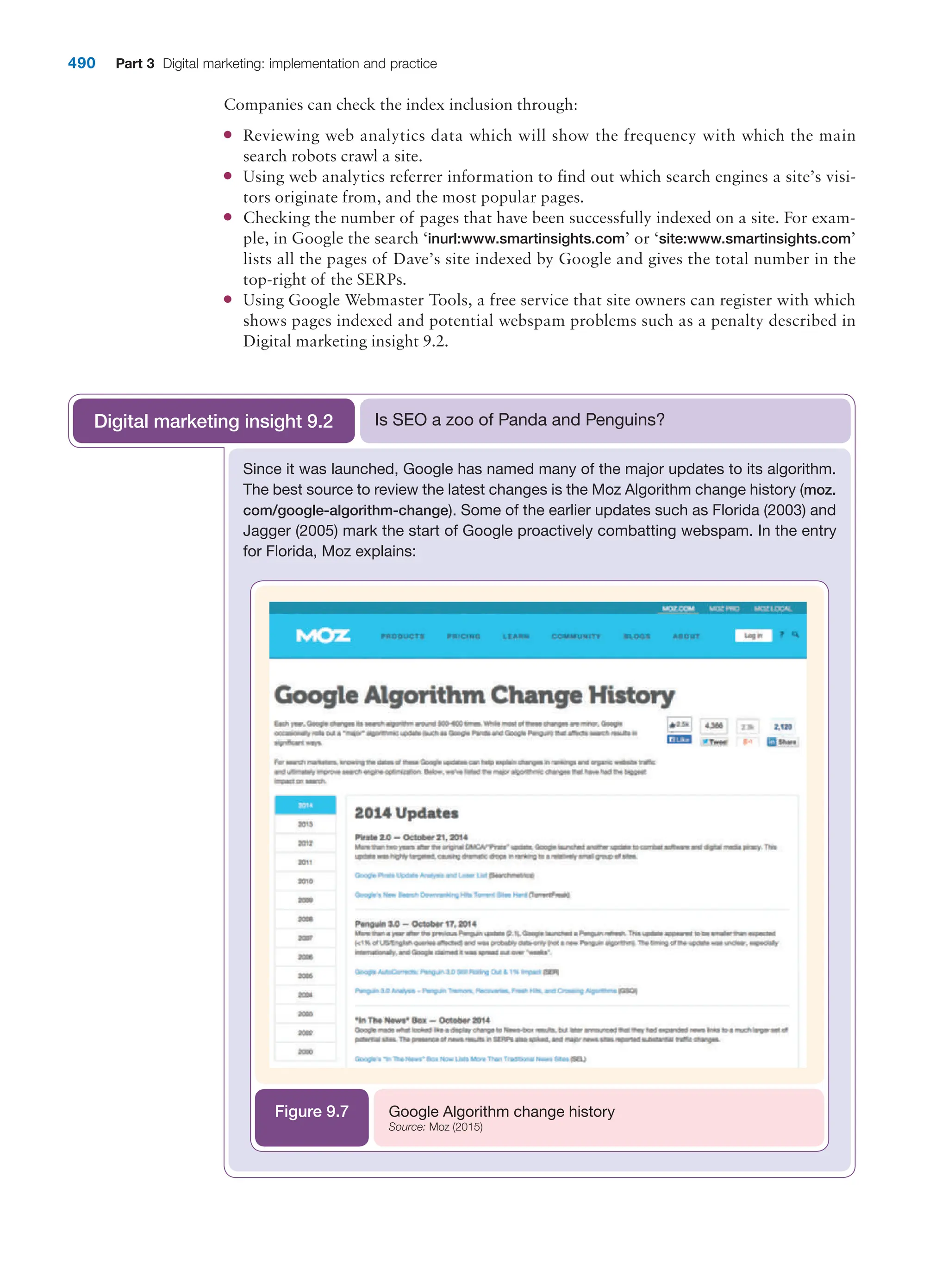  digital marketing strategy guide 