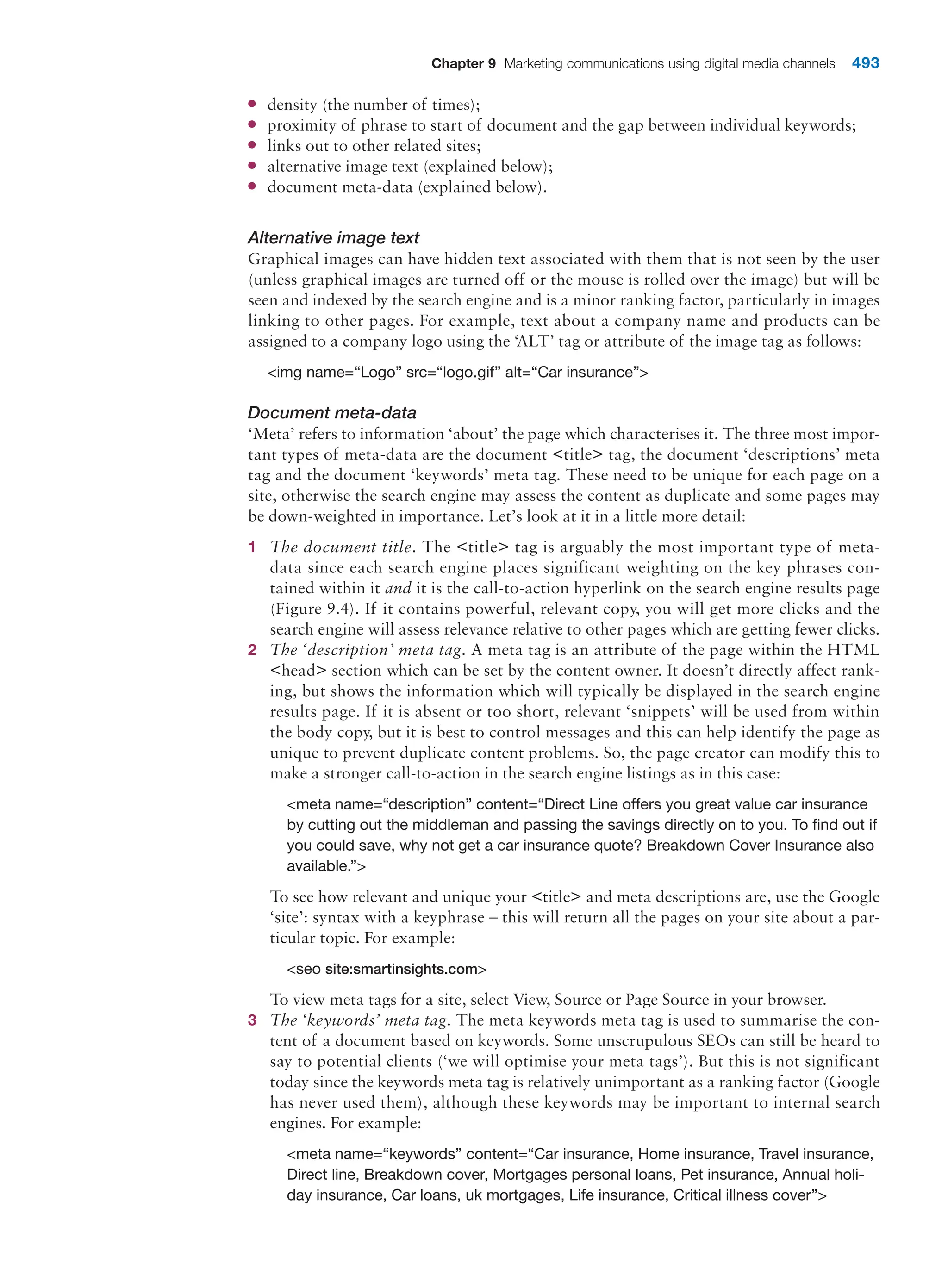  digital marketing strategy guide 