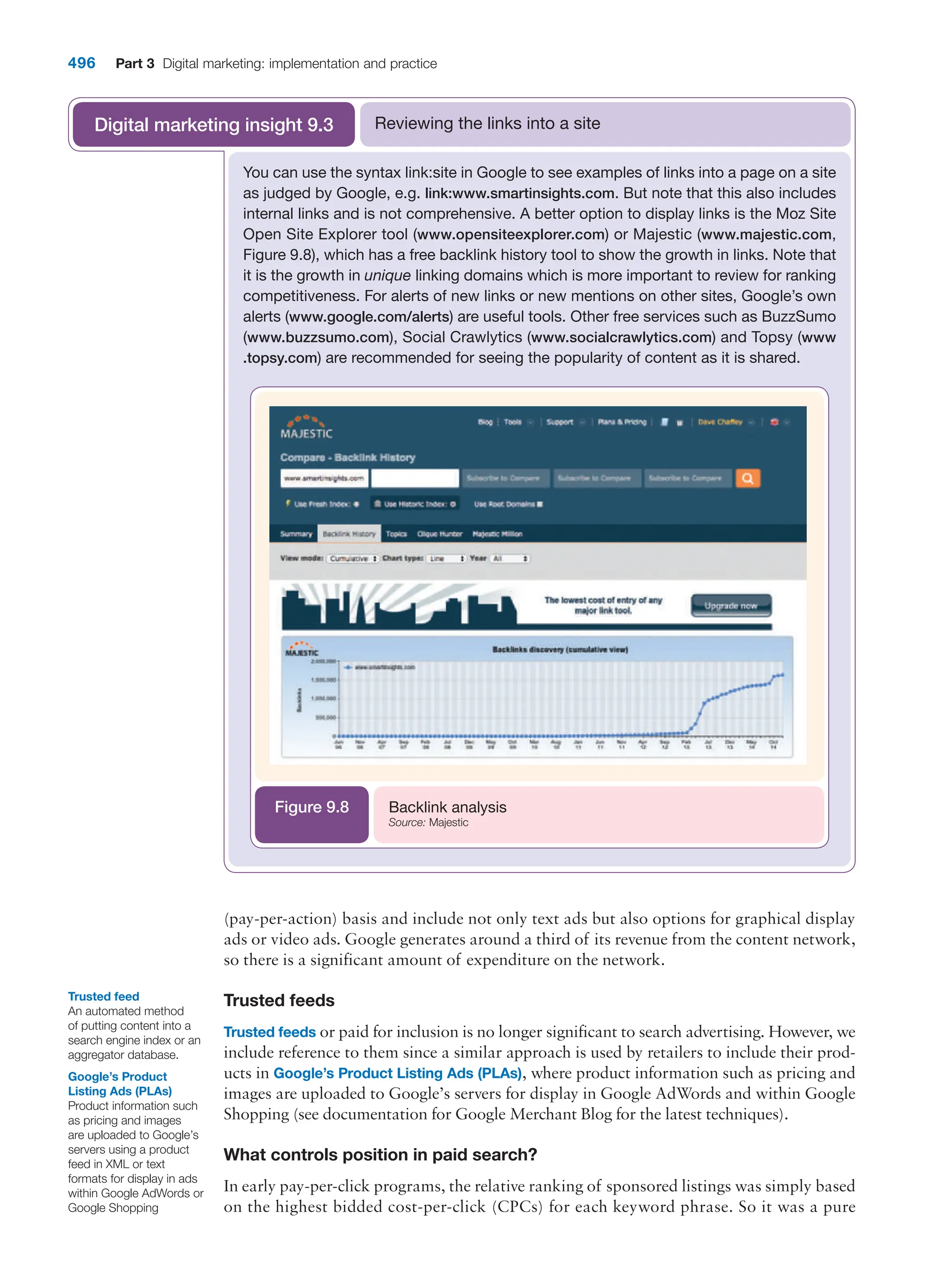  digital marketing strategy guide 