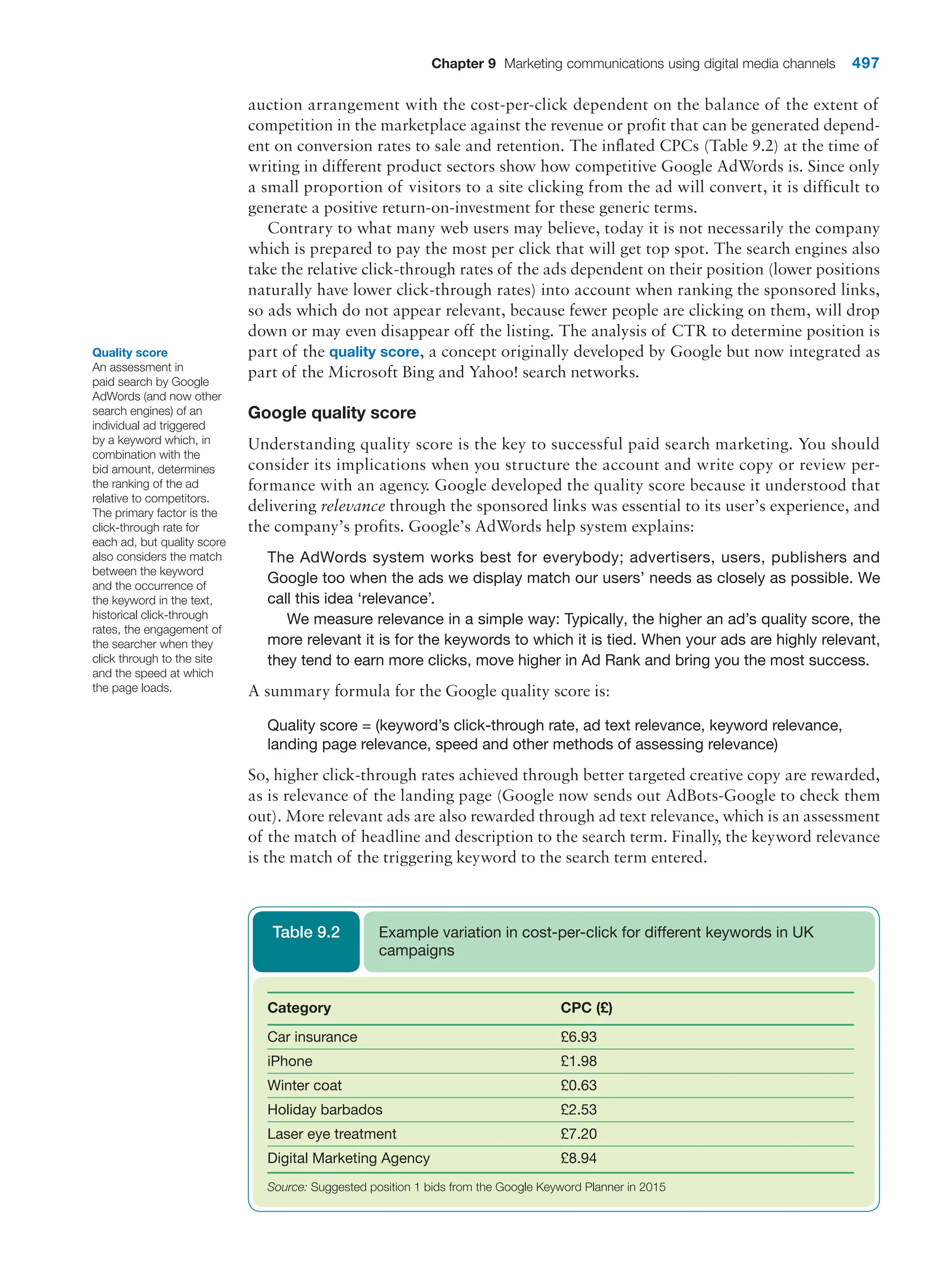  digital marketing strategy guide 