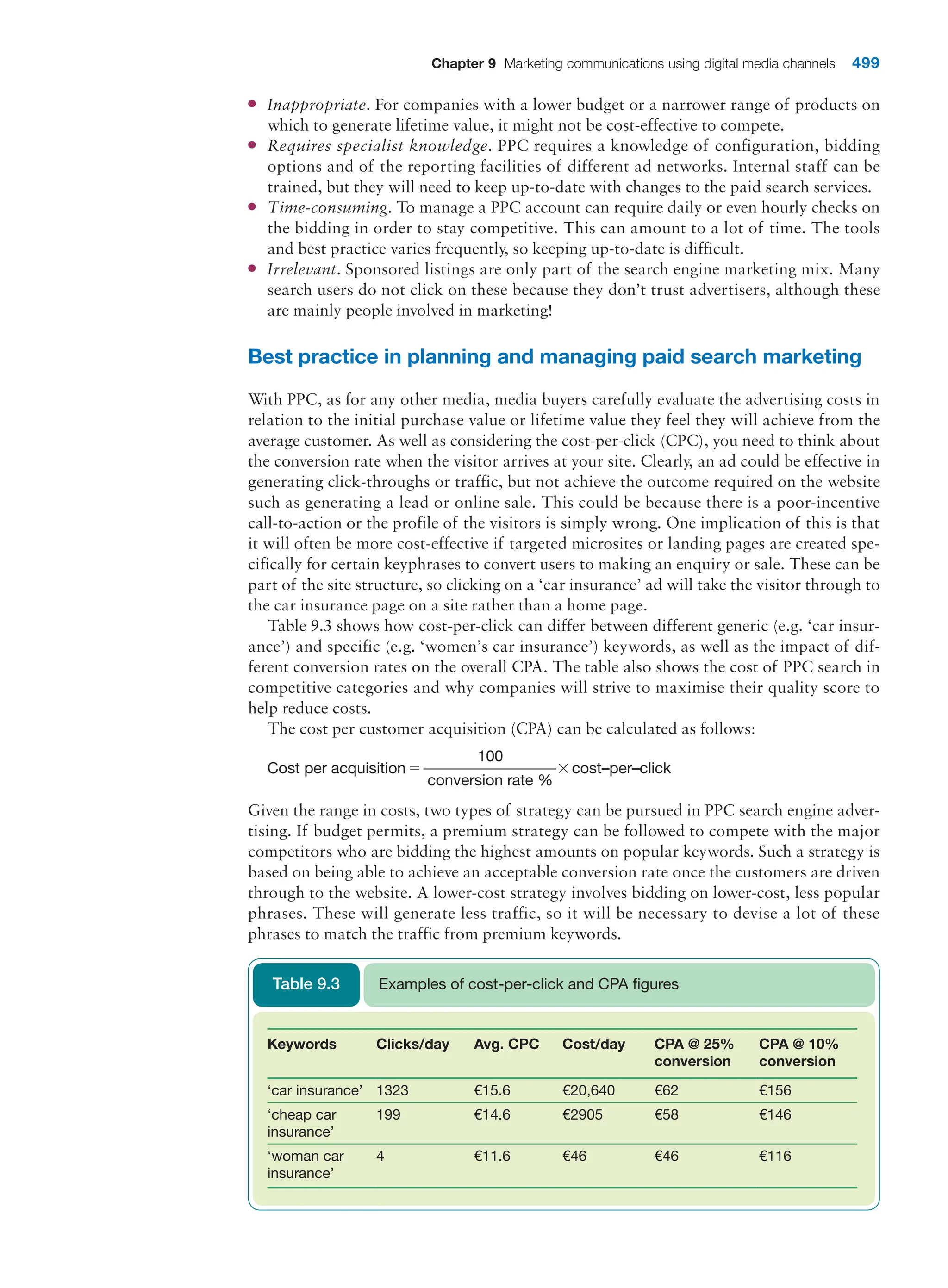  digital marketing strategy guide 