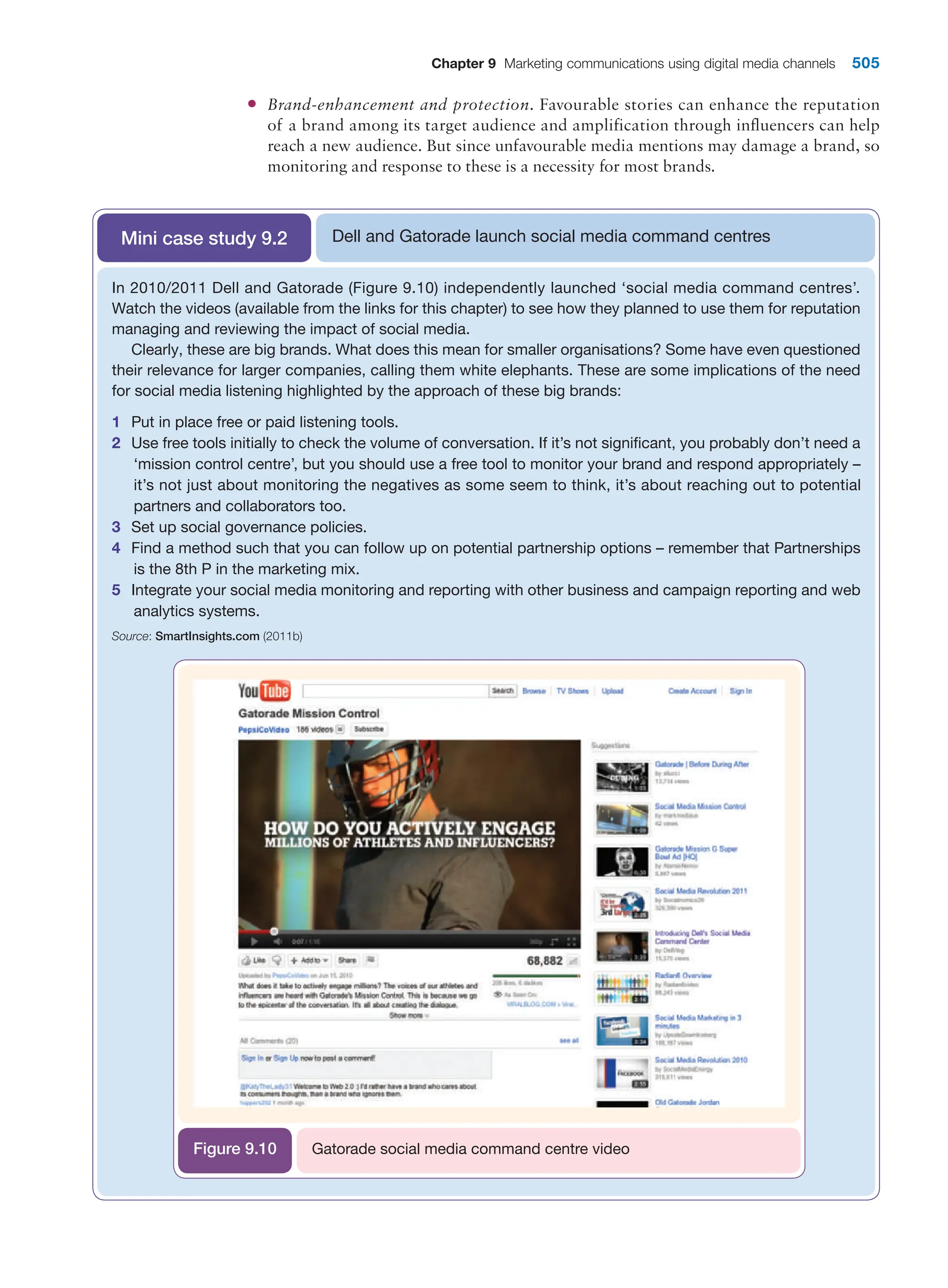  digital marketing strategy guide 