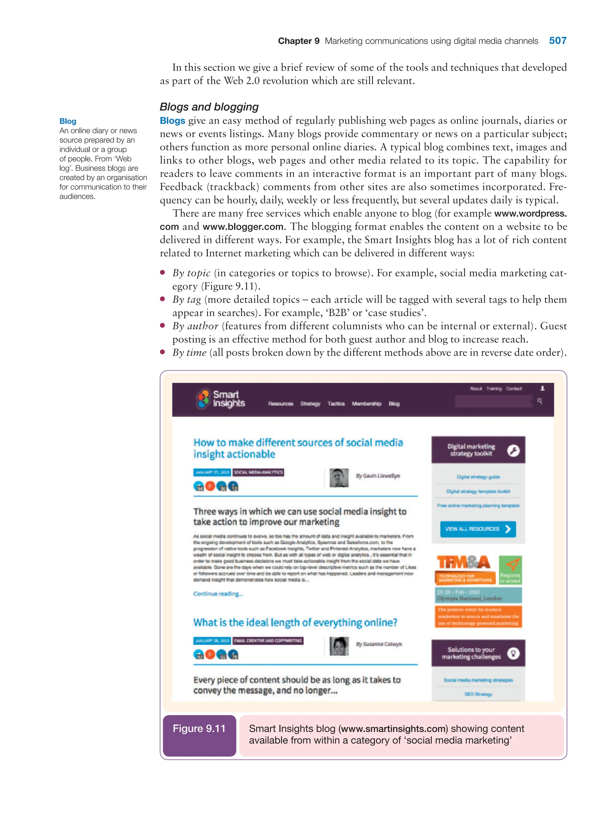  digital marketing strategy guide 