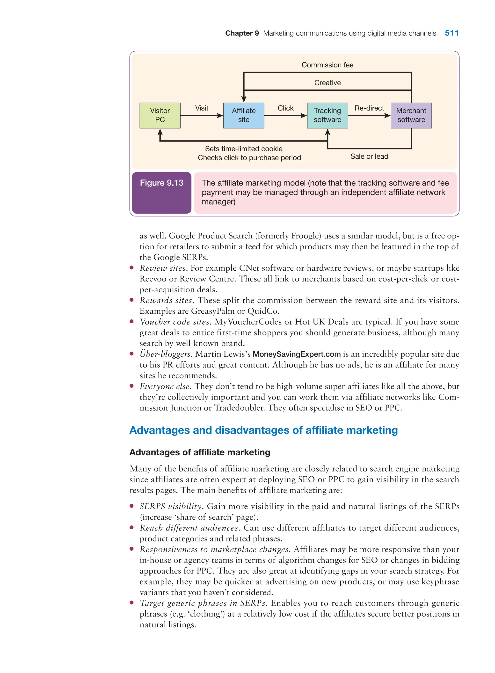  digital marketing strategy guide 