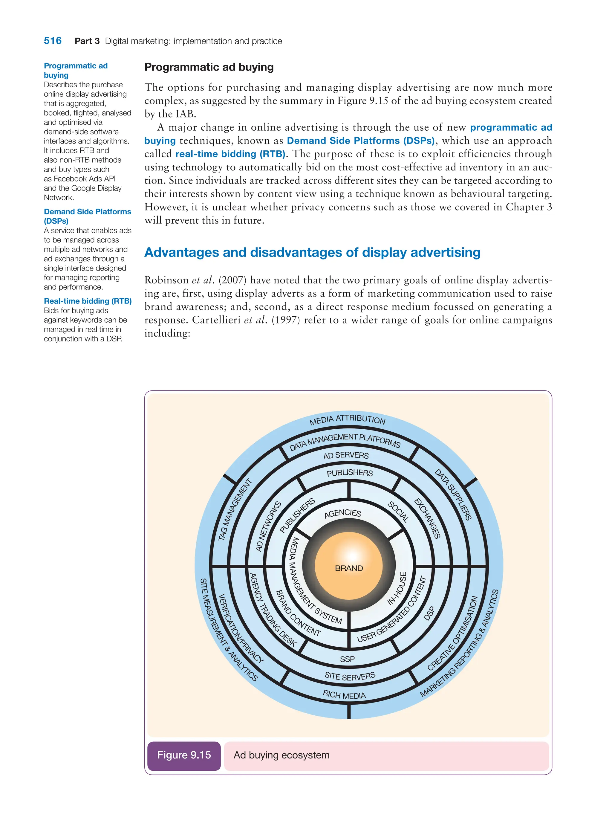  digital marketing strategy guide 