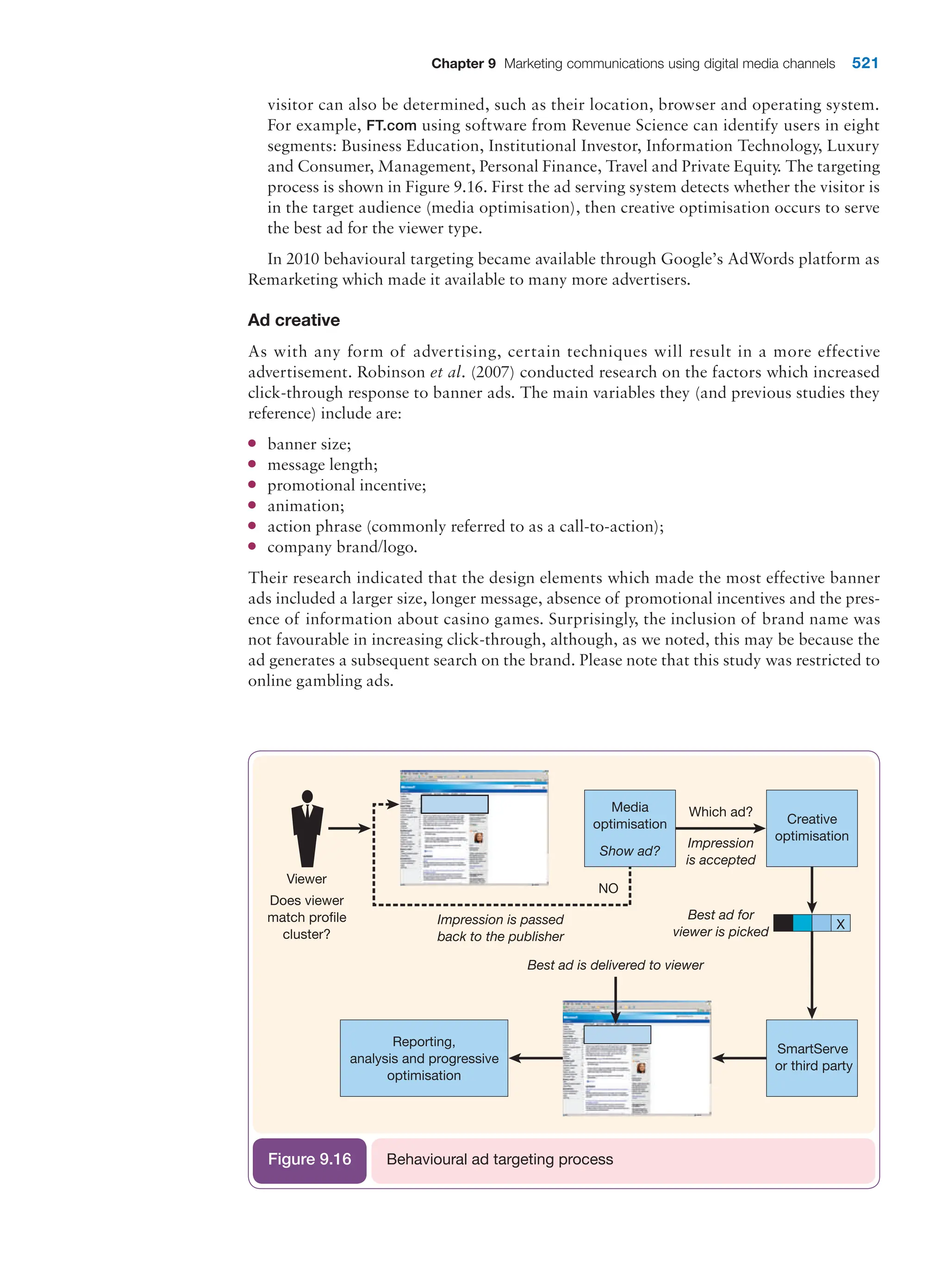  digital marketing strategy guide 
