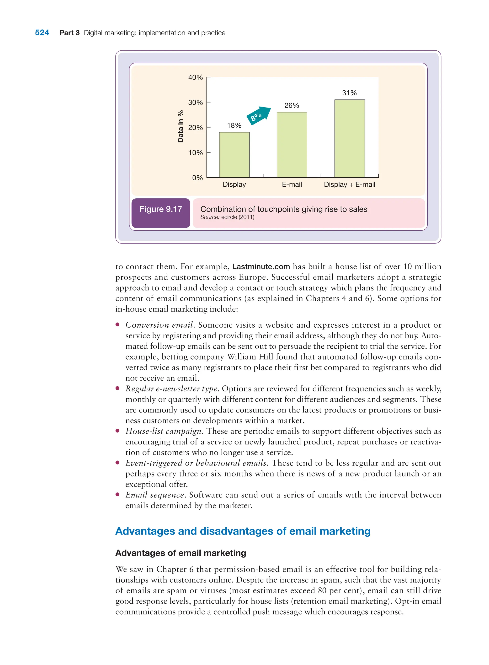  digital marketing strategy guide 