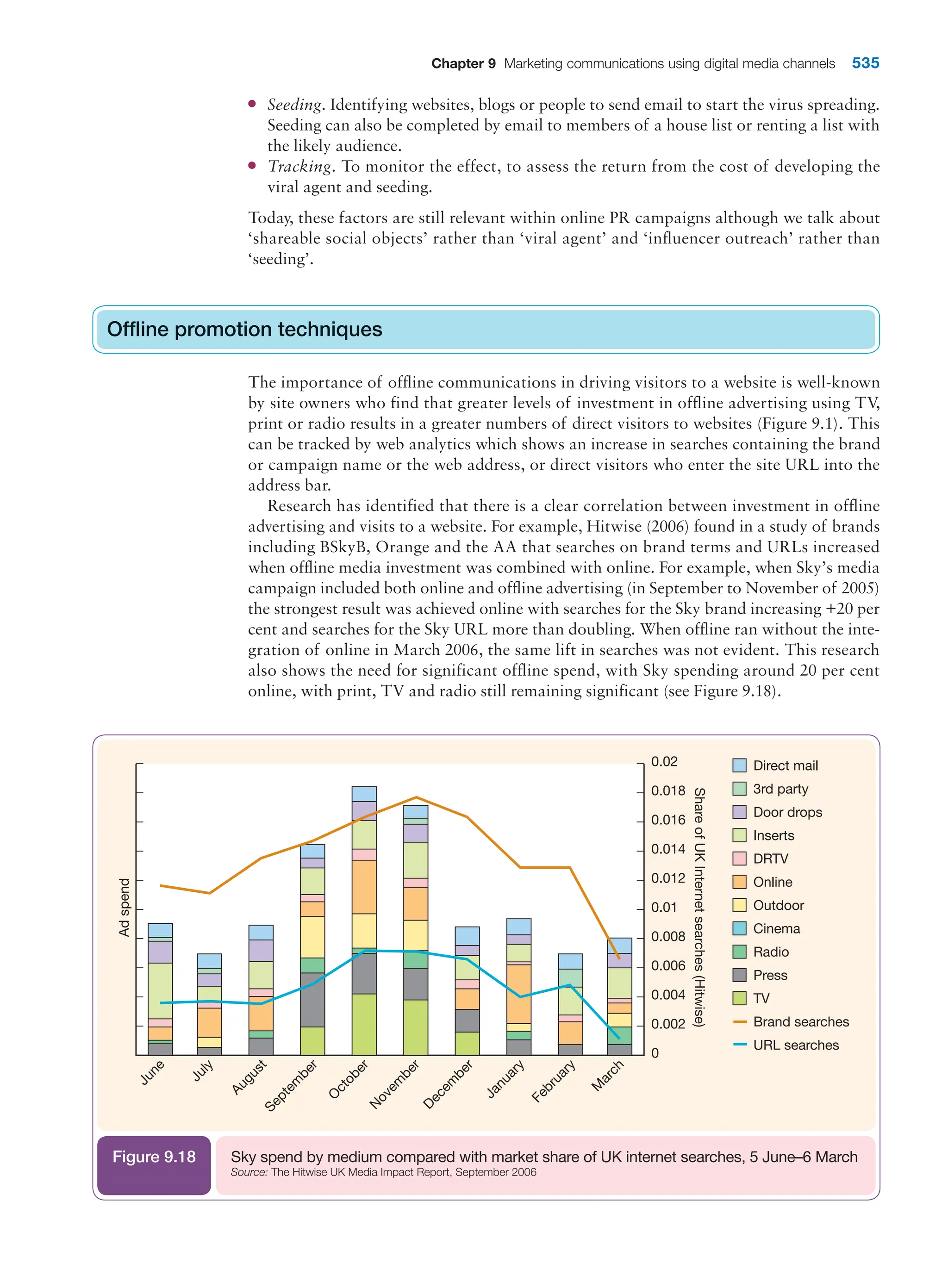  digital marketing strategy guide 