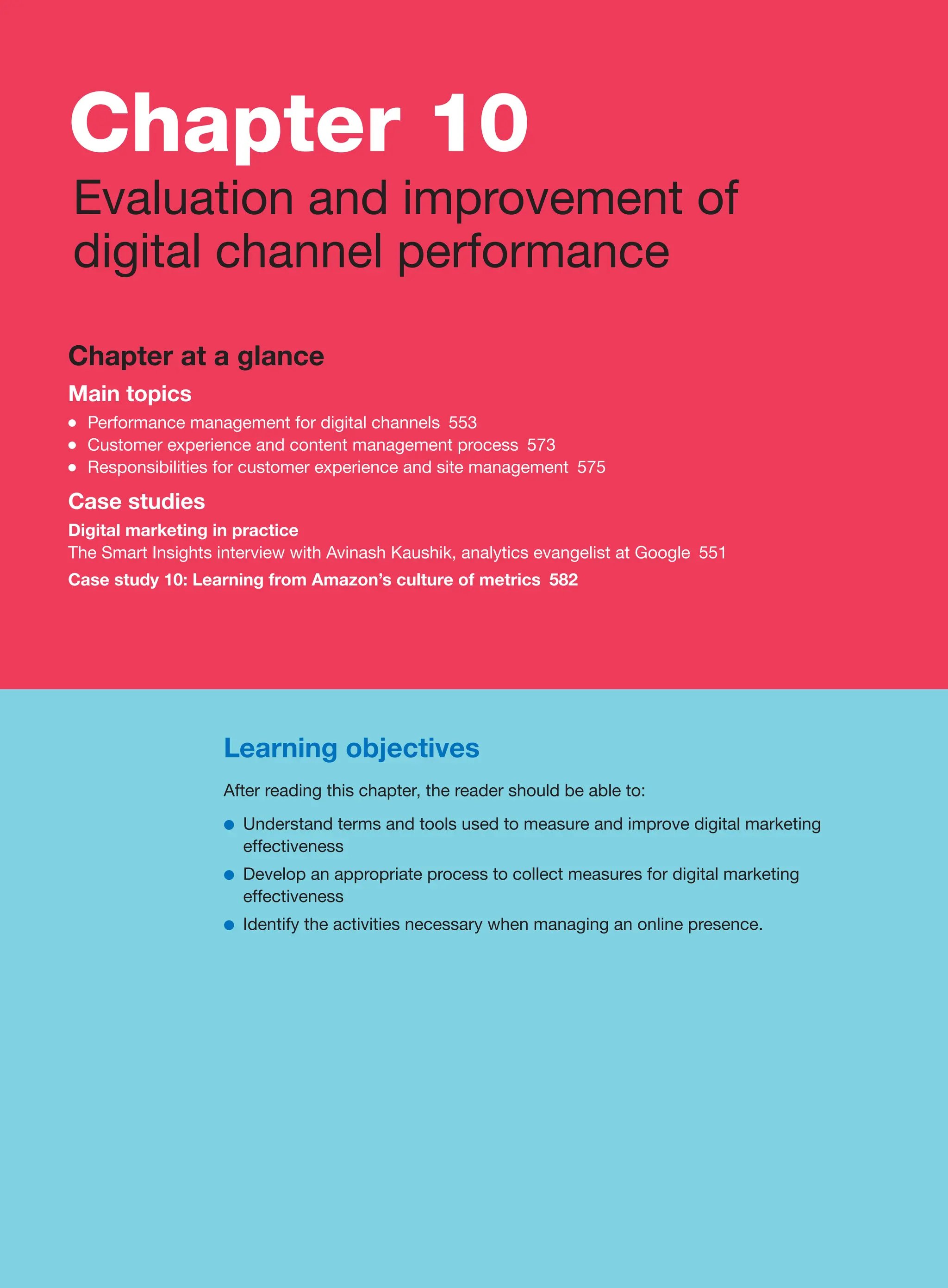  digital marketing strategy guide 