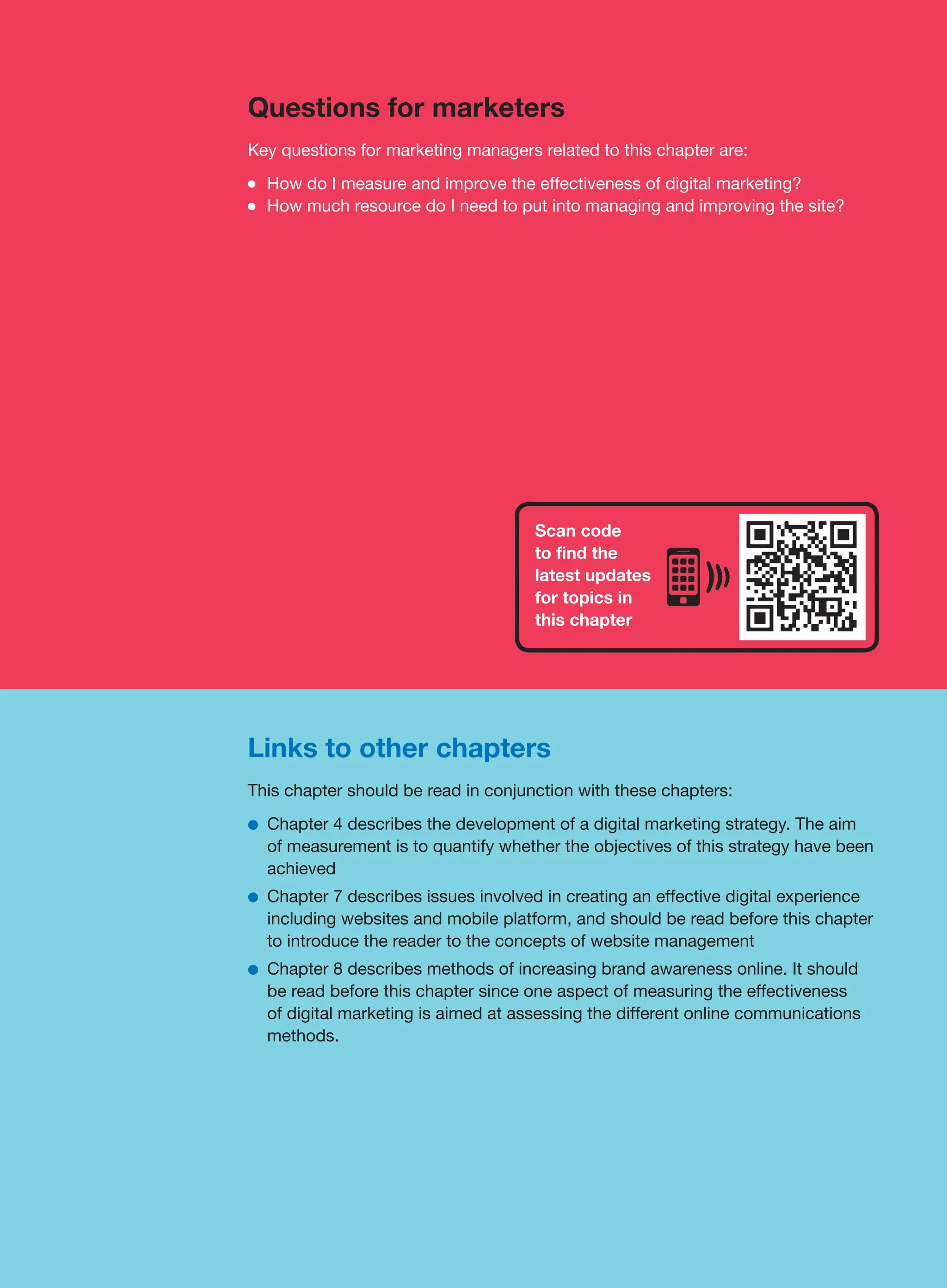  digital marketing strategy guide 