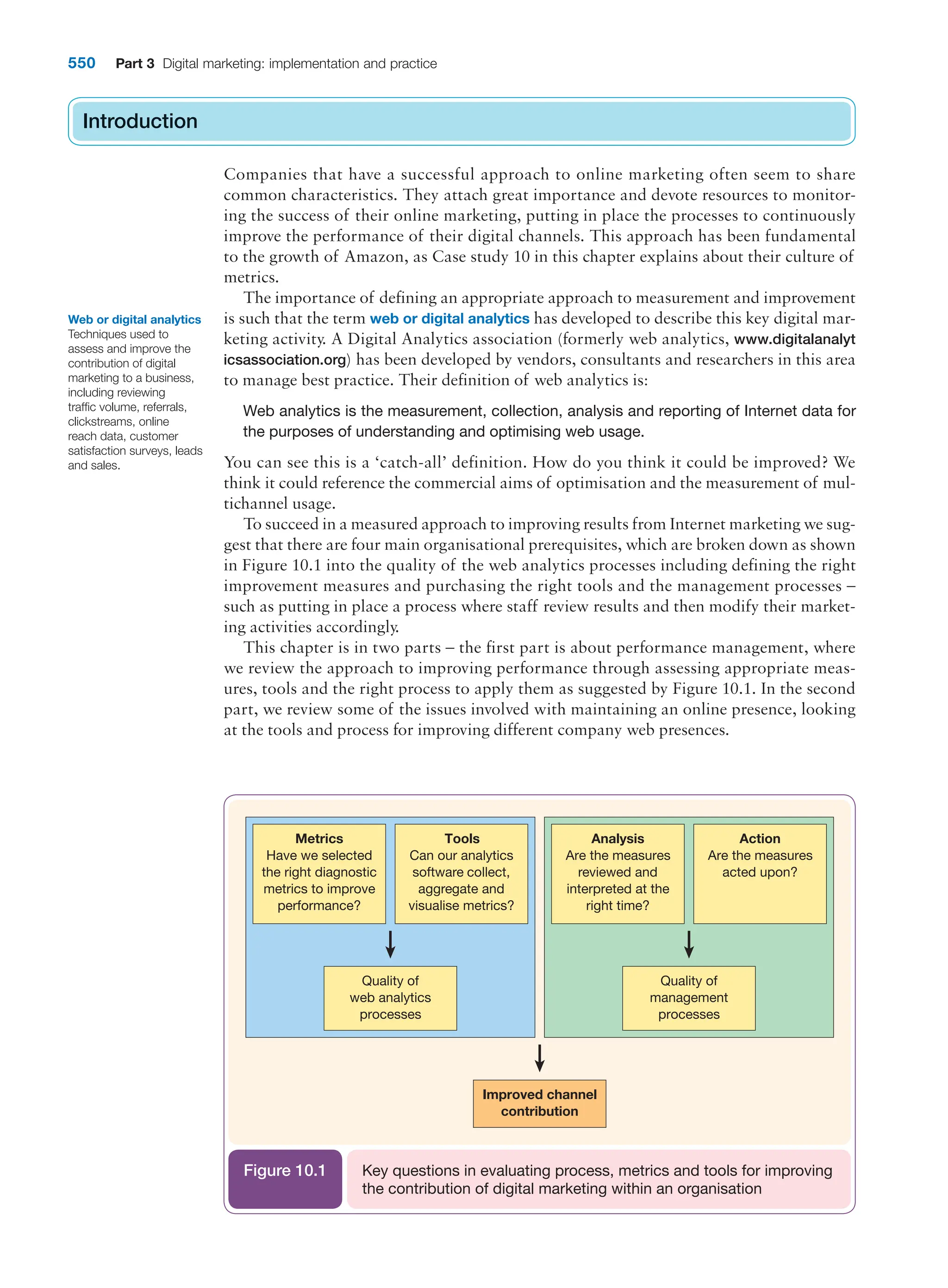  digital marketing strategy guide 