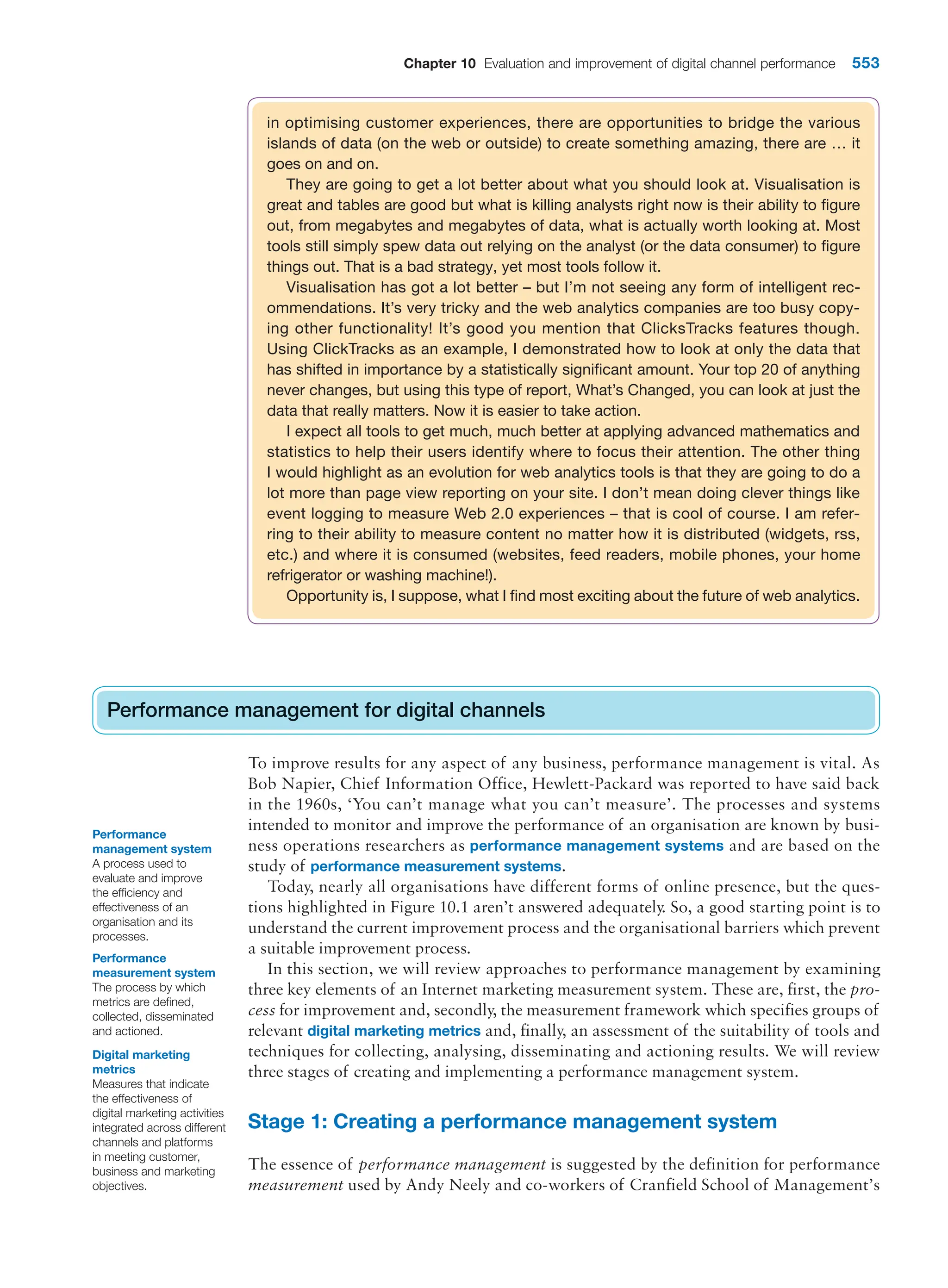  digital marketing strategy guide 