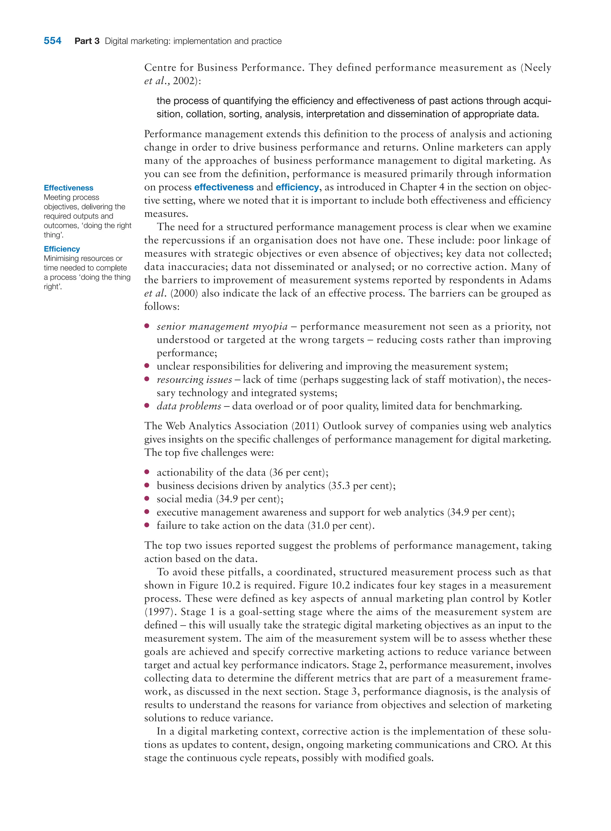  digital marketing strategy guide 