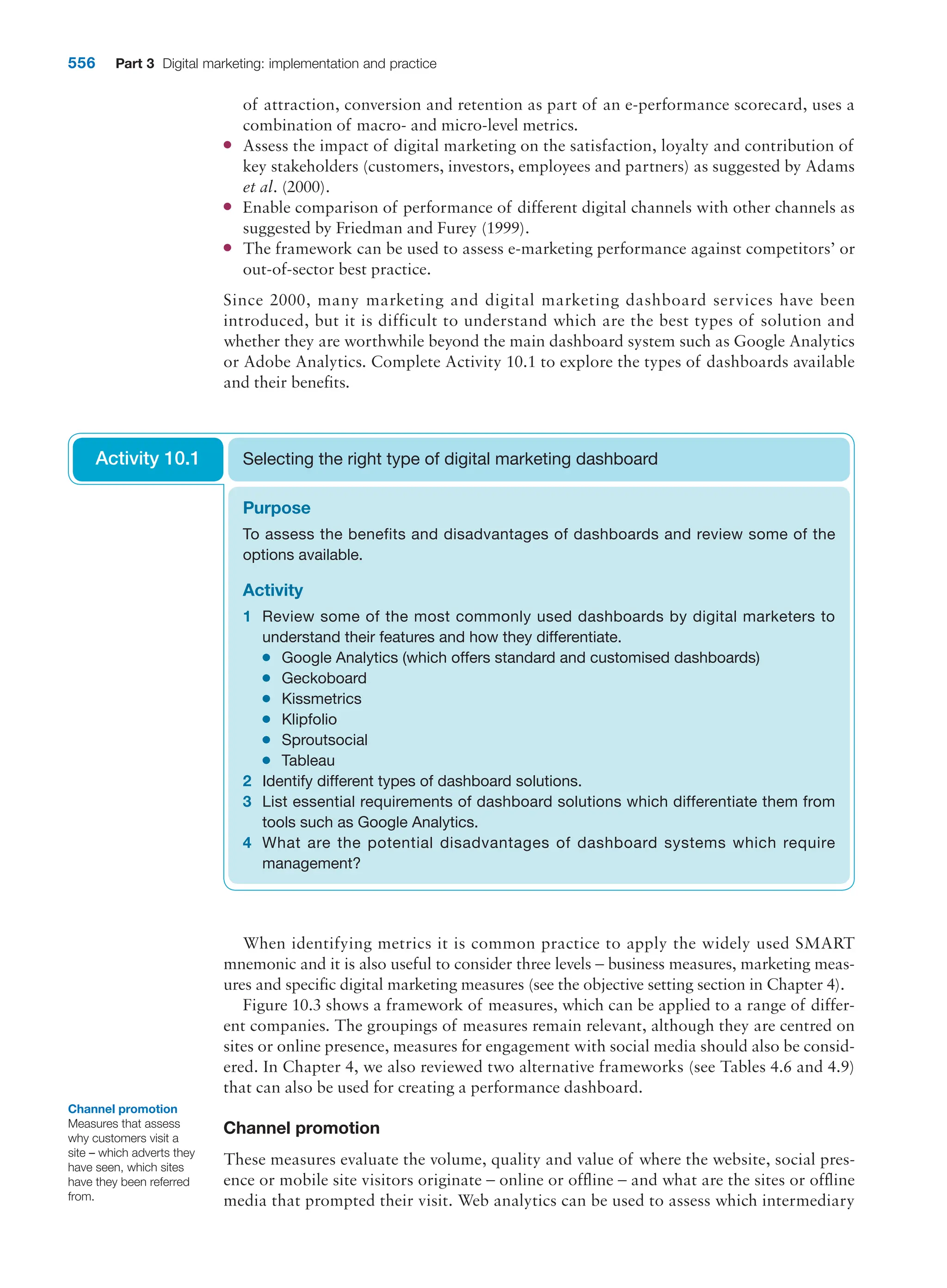  digital marketing strategy guide 