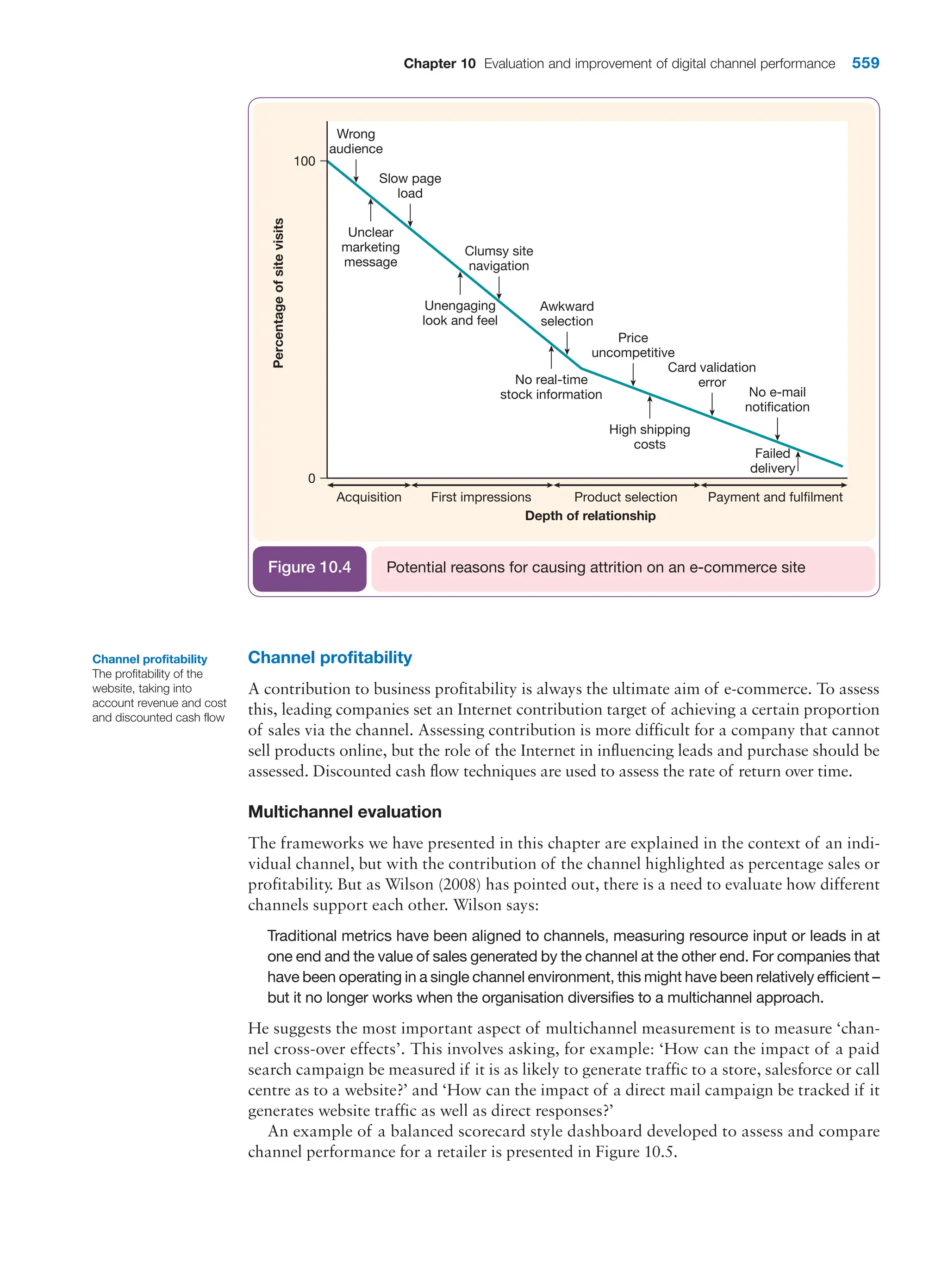  digital marketing strategy guide 