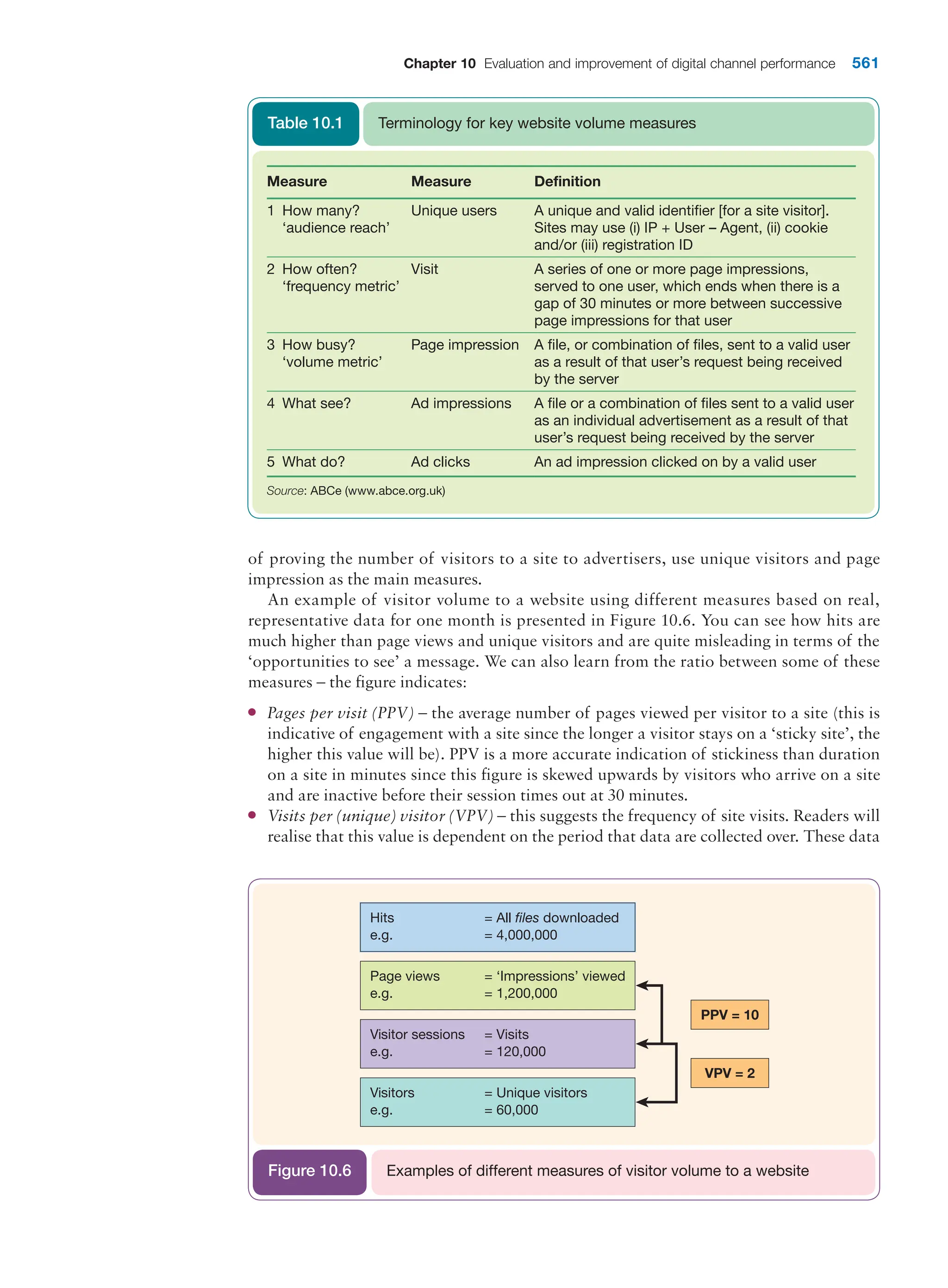  digital marketing strategy guide 
