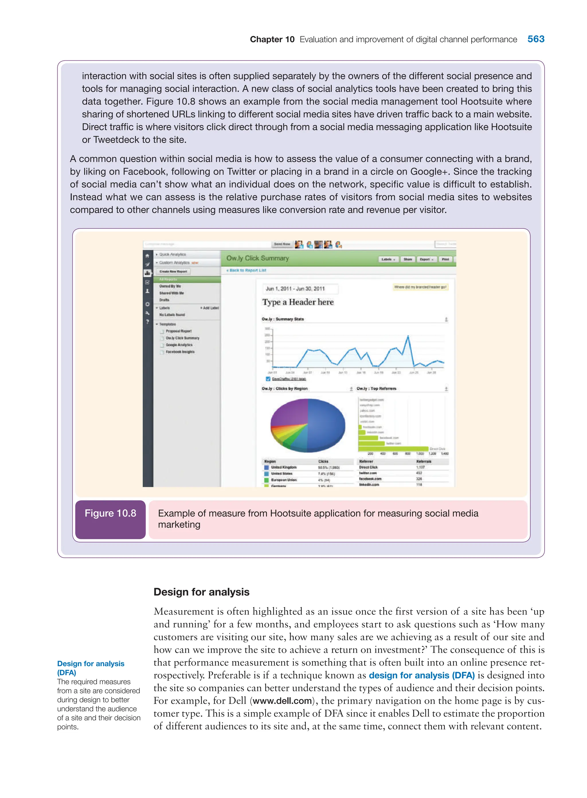  digital marketing strategy guide 