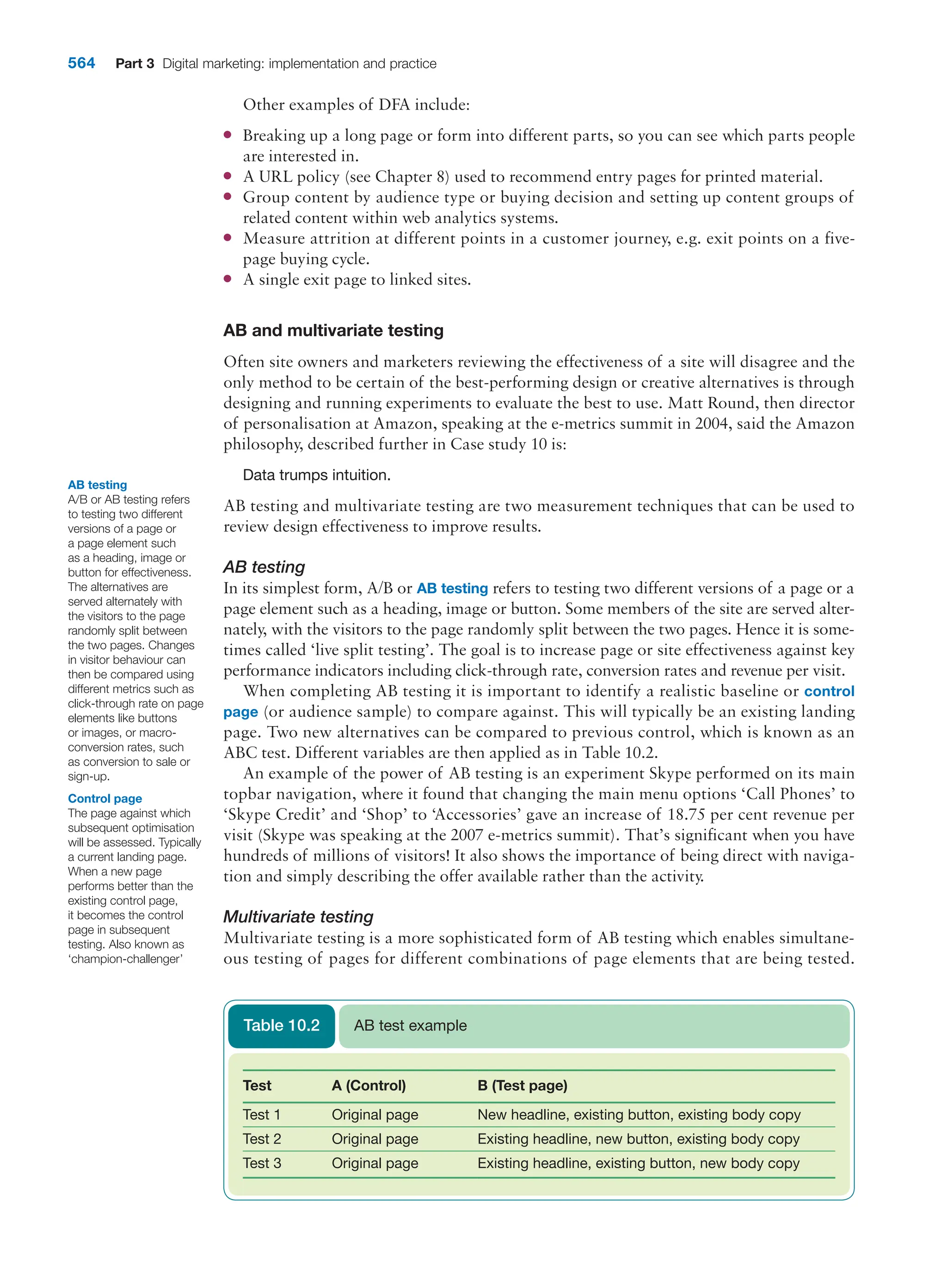  digital marketing strategy guide 