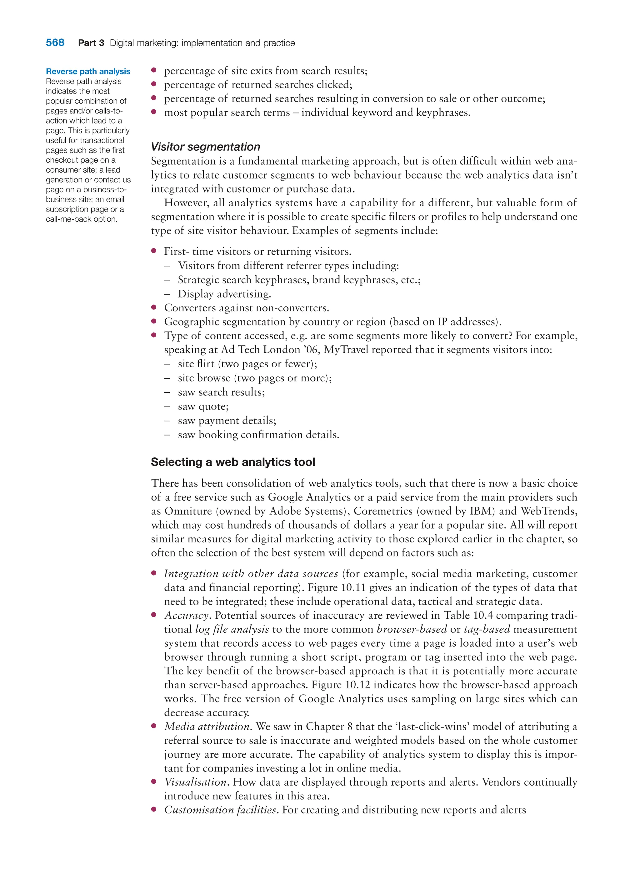  digital marketing strategy guide 