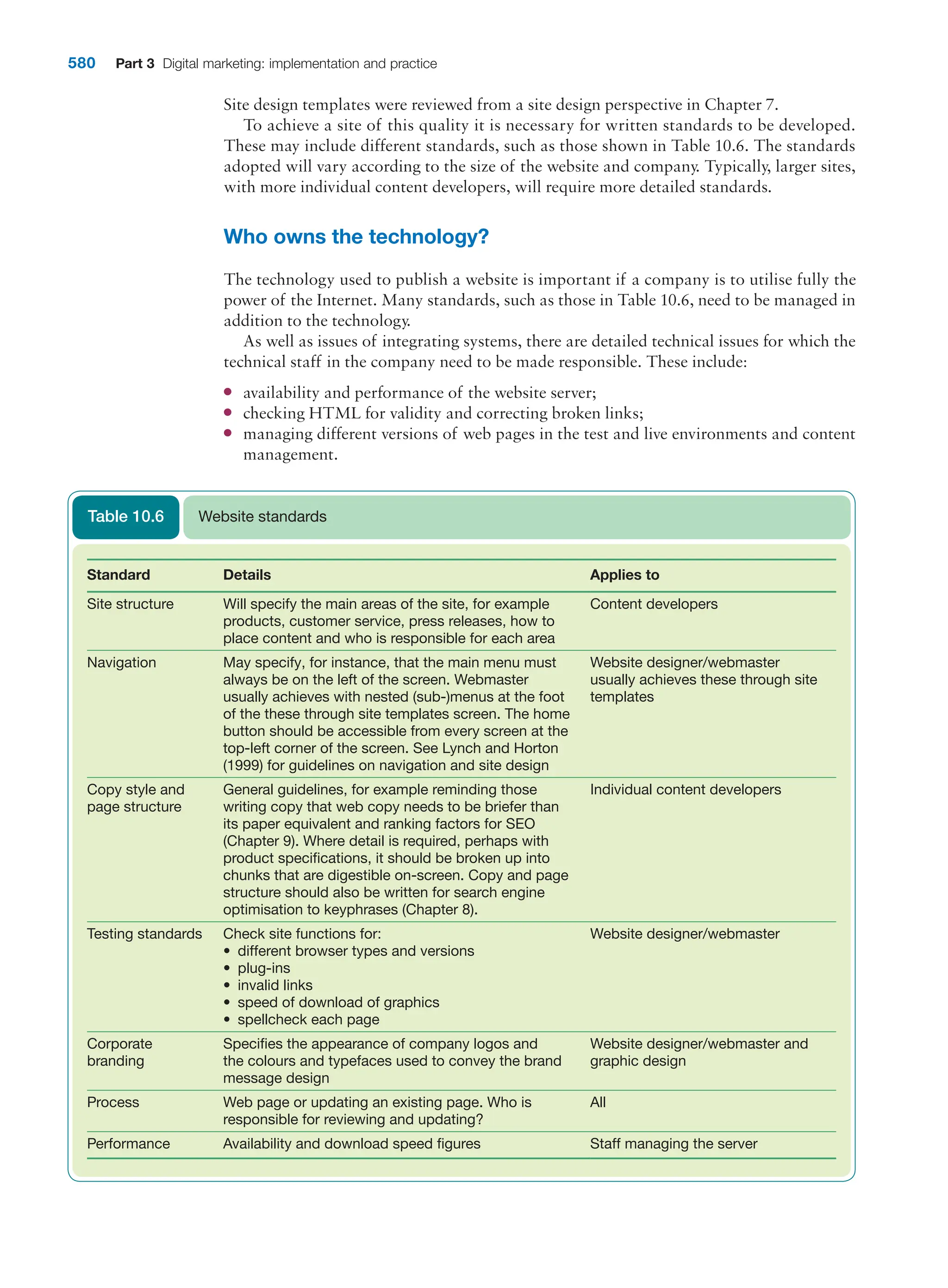  digital marketing strategy guide 