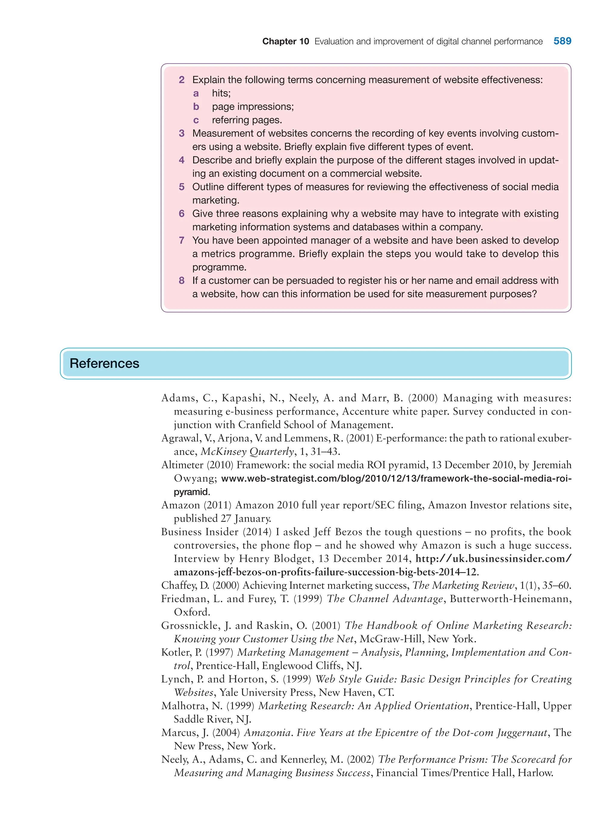  digital marketing strategy guide 