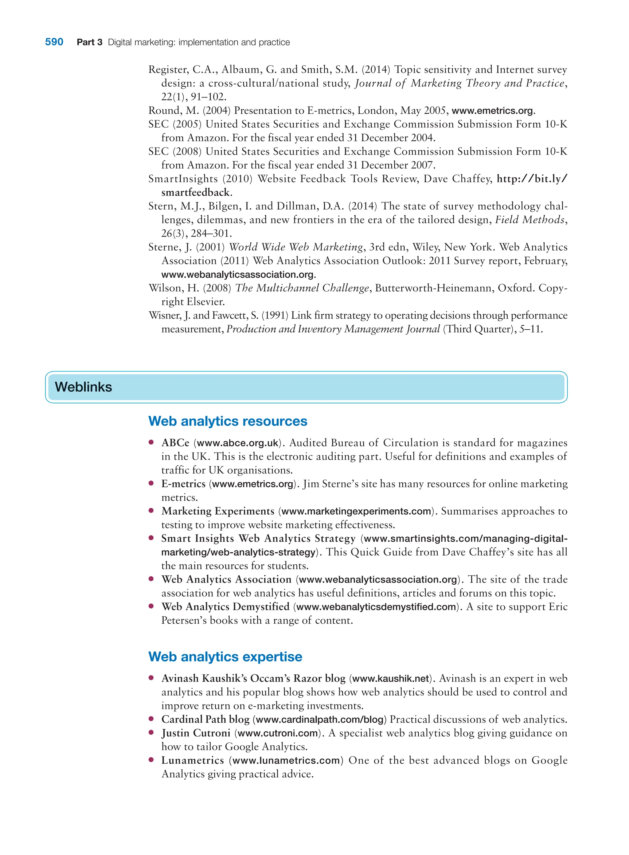  digital marketing strategy guide 