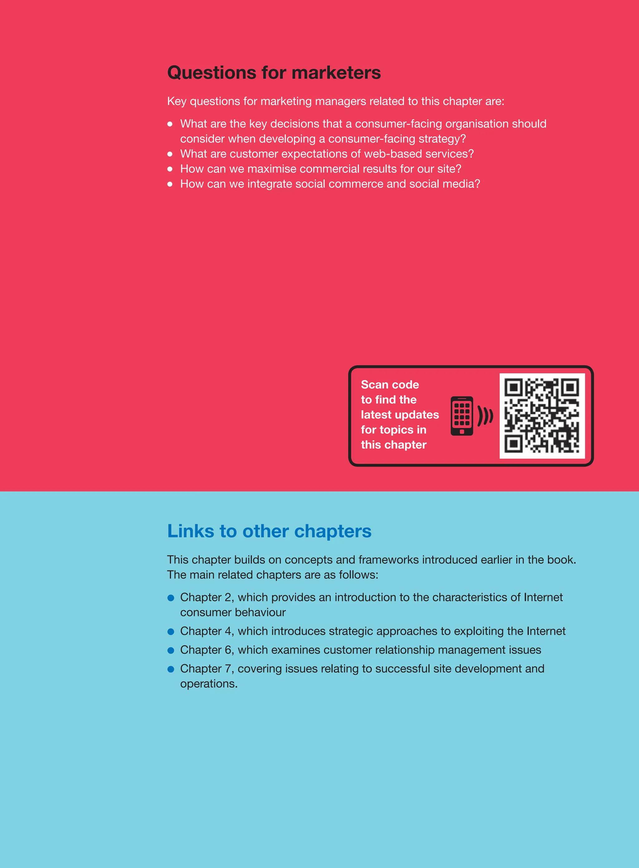  digital marketing strategy guide 