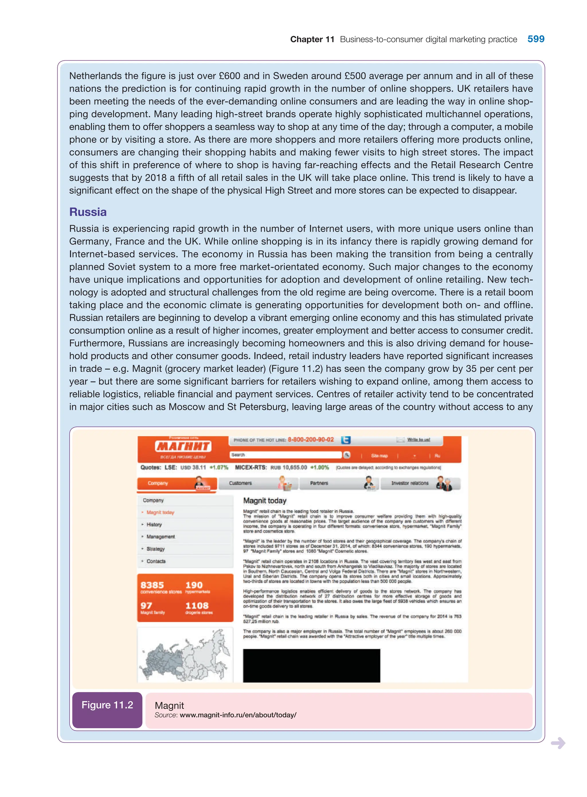  digital marketing strategy guide 