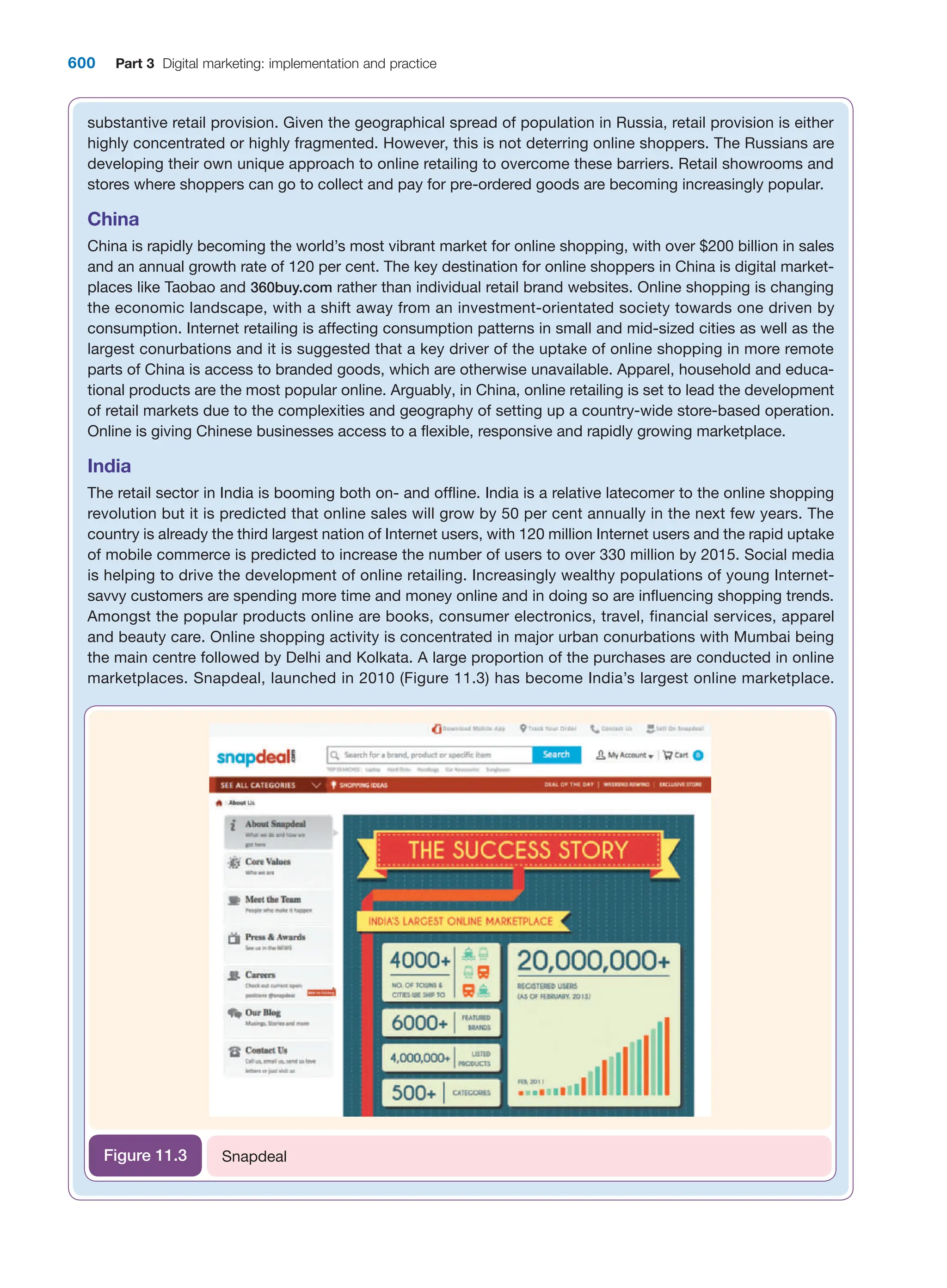  digital marketing strategy guide 