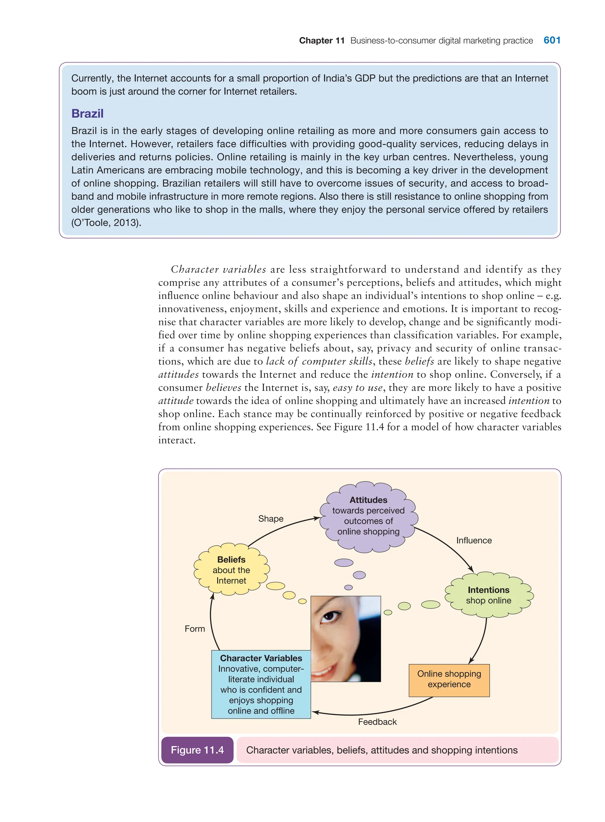  digital marketing strategy guide 