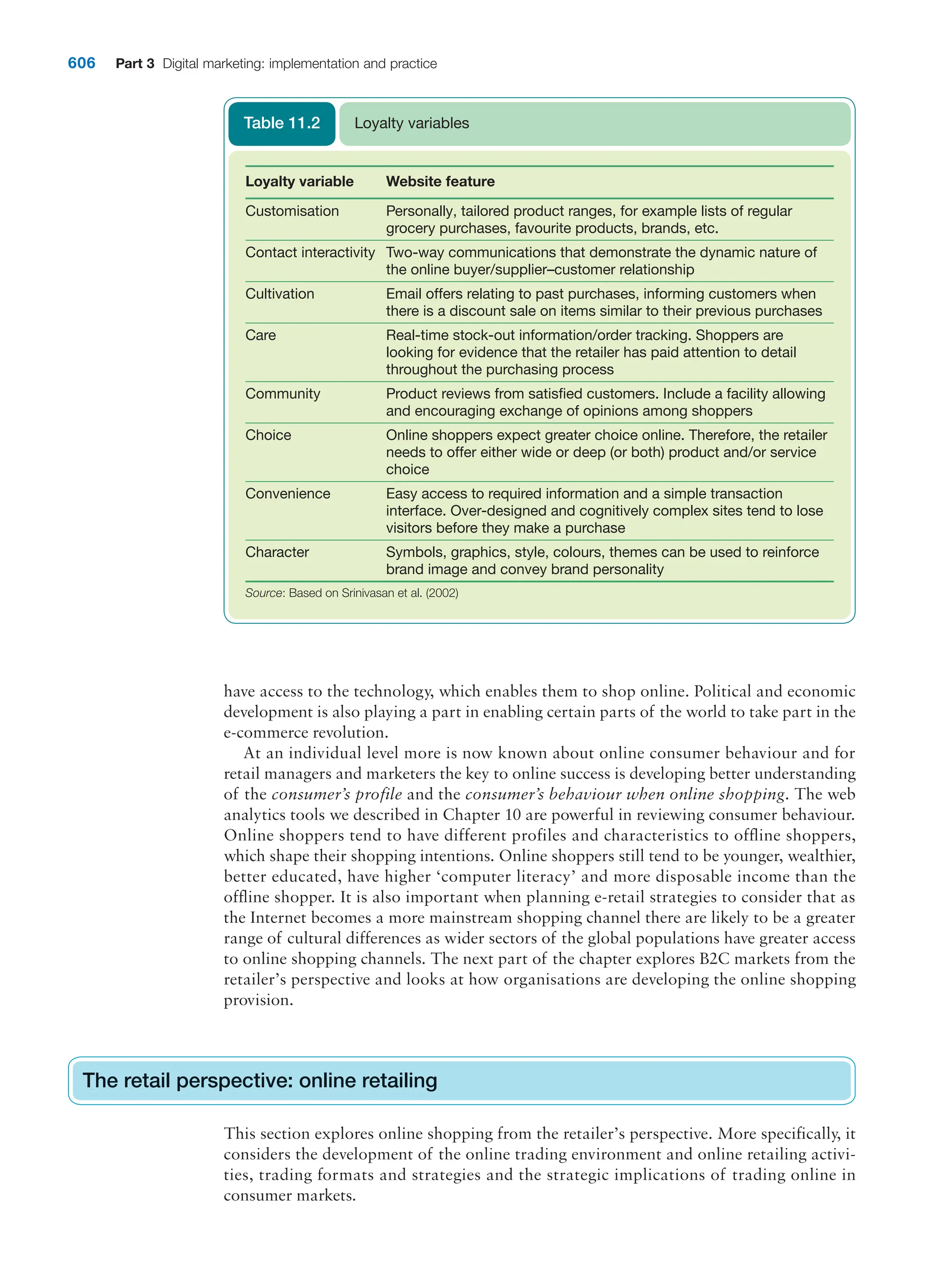  digital marketing strategy guide 