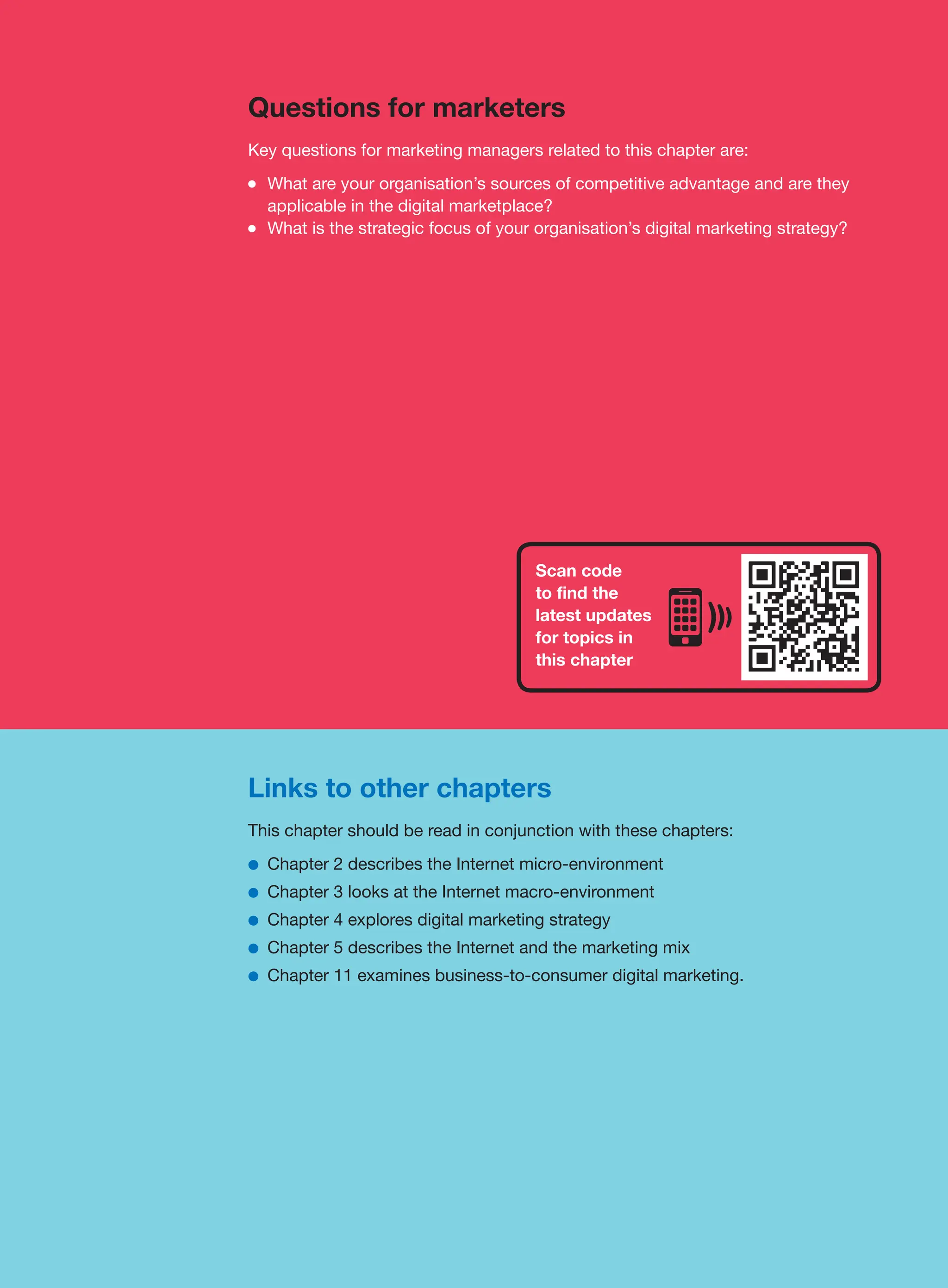  digital marketing strategy guide 