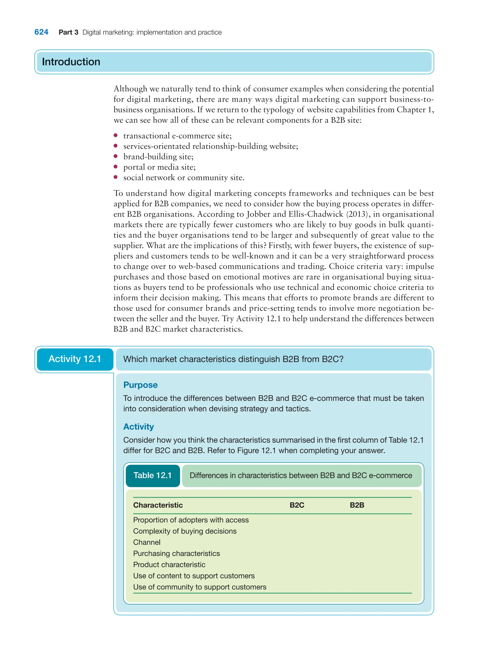  digital marketing strategy guide 