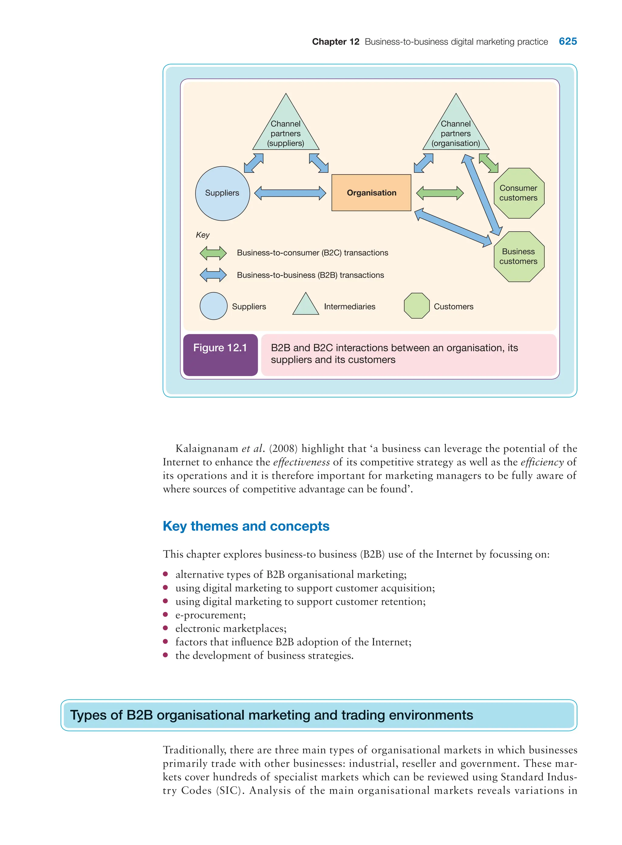  digital marketing strategy guide 