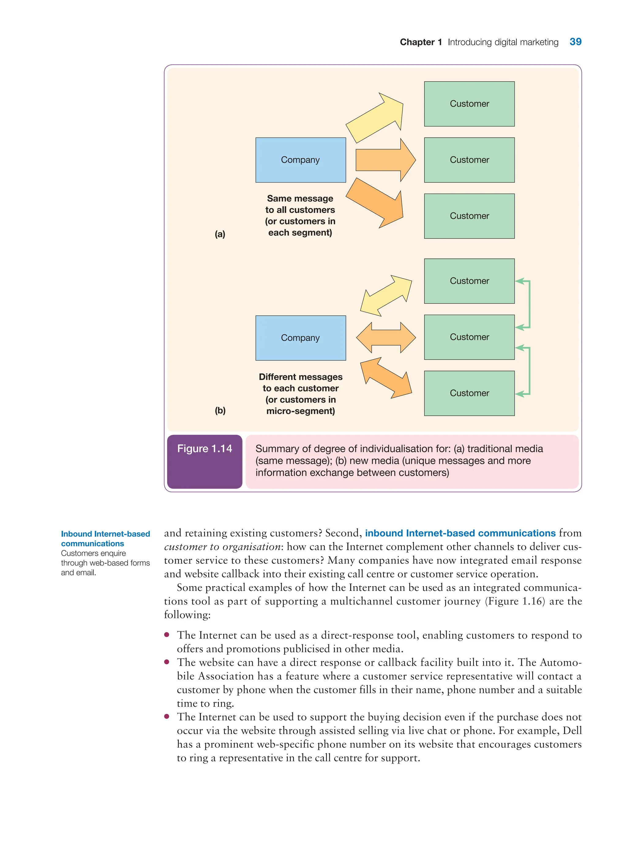 Chapter 1 Introducing digital marketing 39
and retaining existing customers? Second, inbound Internet-based communications from
customer to organisation: how can the Internet complement other channels to deliver cus-
tomer service to these customers? Many companies have now integrated email response
and website callback into their existing call centre or customer service operation.
Some practical examples of how the Internet can be used as an integrated communica-
tions tool as part of supporting a multichannel customer journey (Figure 1.16) are the
following:
●
● The Internet can be used as a direct-response tool, enabling customers to respond to
­
offers and promotions publicised in other media.
●
● The website can have a direct response or callback facility built into it. The Automo-
bile Association has a feature where a customer service representative will contact a
customer by phone when the customer fills in their name, phone number and a suitable
time to ring.
●
● The Internet can be used to support the buying decision even if the purchase does not
occur via the website through assisted selling via live chat or phone. For example, Dell
has a prominent web-specific phone number on its website that encourages customers
to ring a representative in the call centre for support.
Company Customer
Customer
Customer
Customer
Customer
Customer
Same message
to all customers
(or customers in
each segment)
Different messages
to each customer
(or customers in
micro-segment)
(a)
Company
(b)
Summary of degree of individualisation for: (a) traditional media
(same message); (b) new media (unique messages and more
information exchange between customers)
Figure 1.14
Inbound Internet-based
communications
Customers enquire
through web-based forms
and email.
 