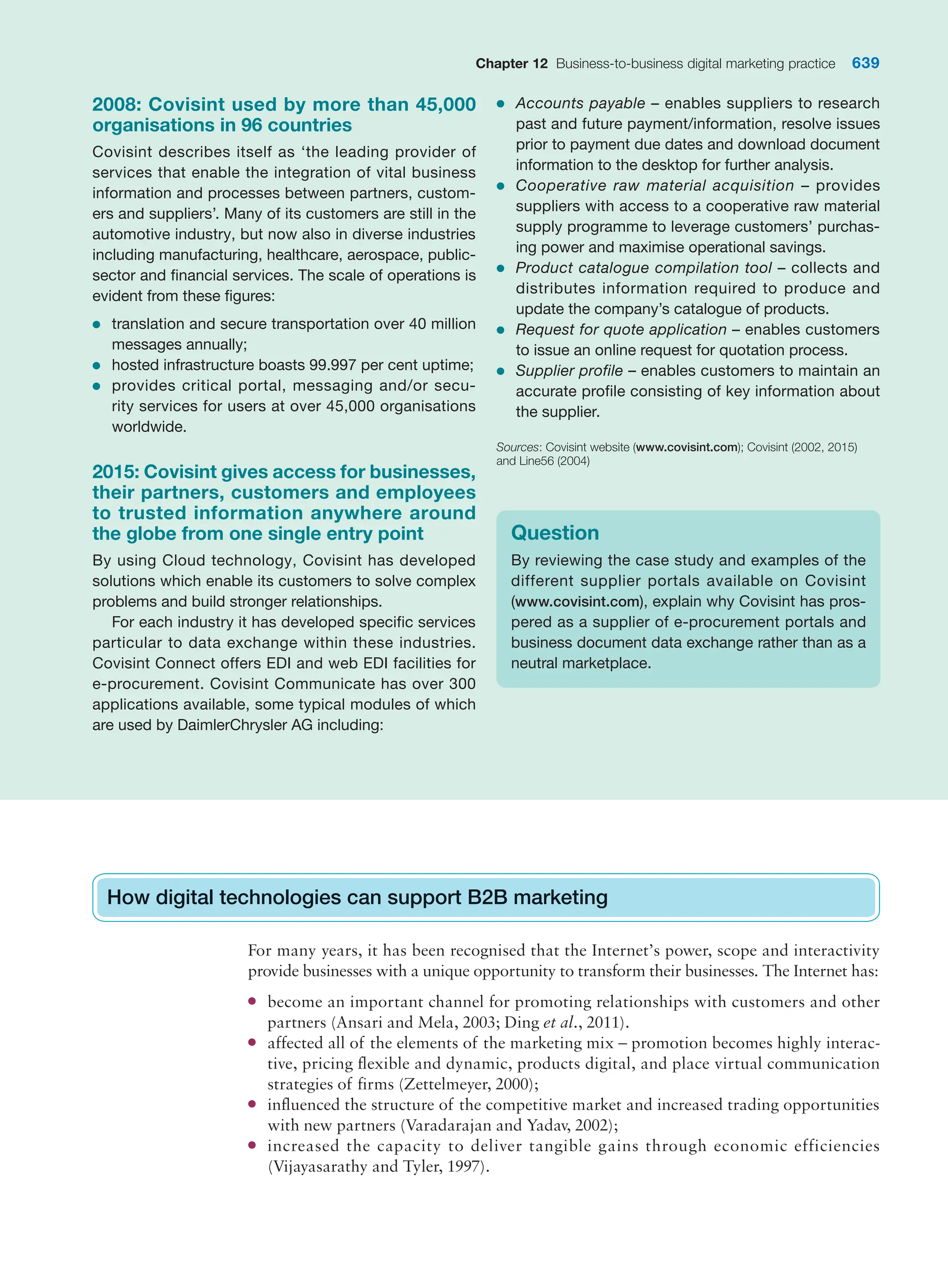  digital marketing strategy guide 