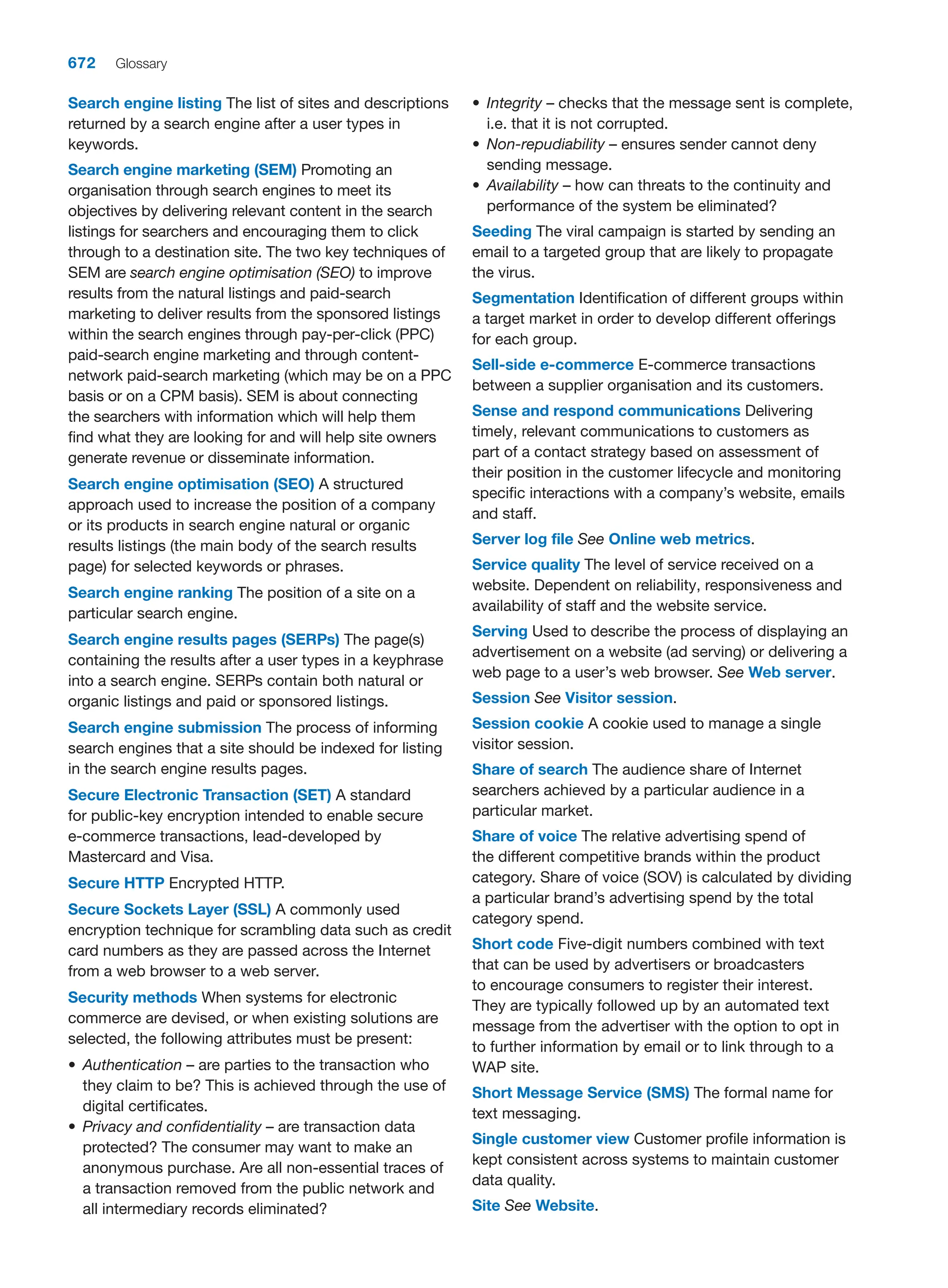  digital marketing strategy guide 