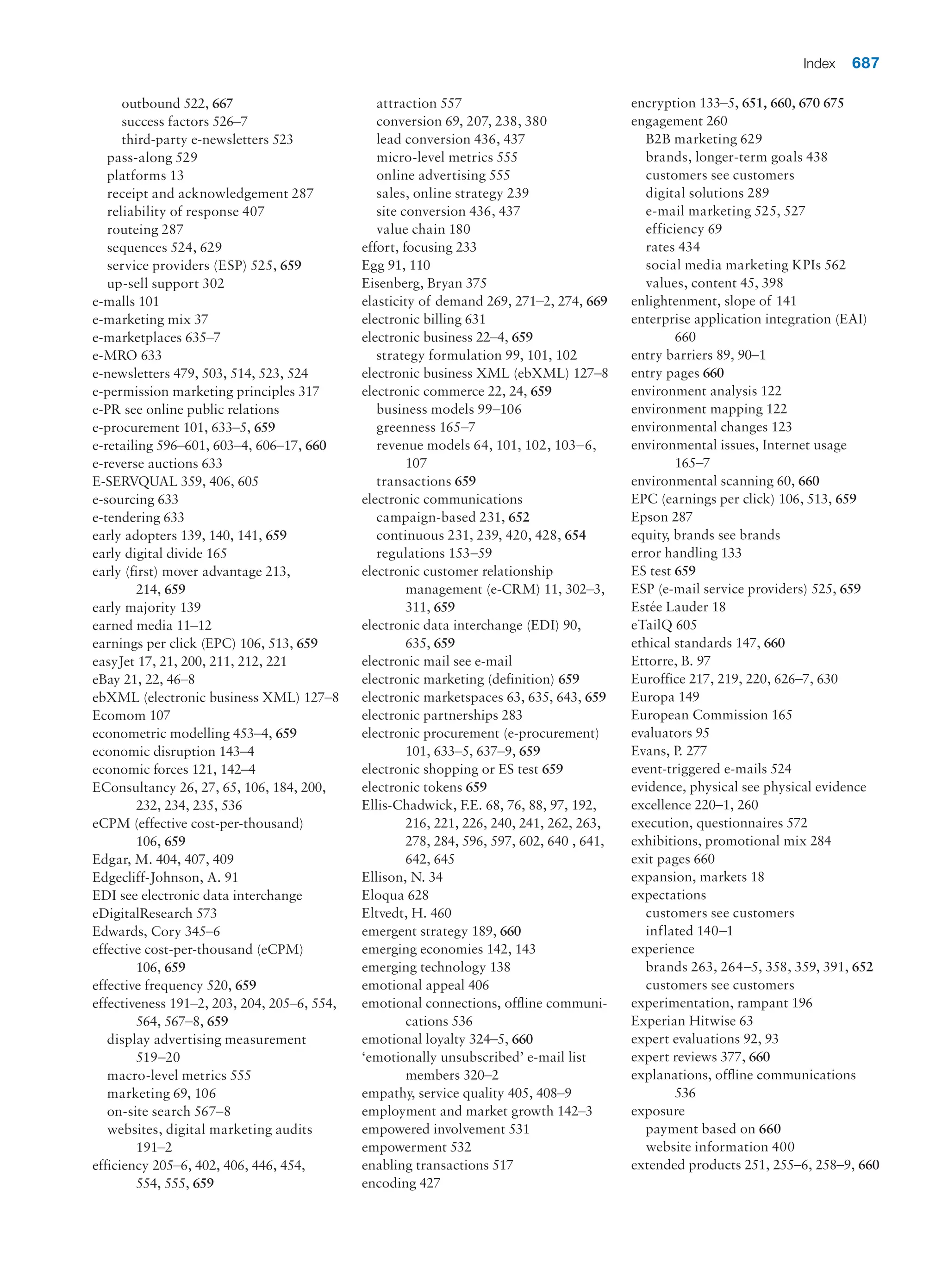  digital marketing strategy guide 