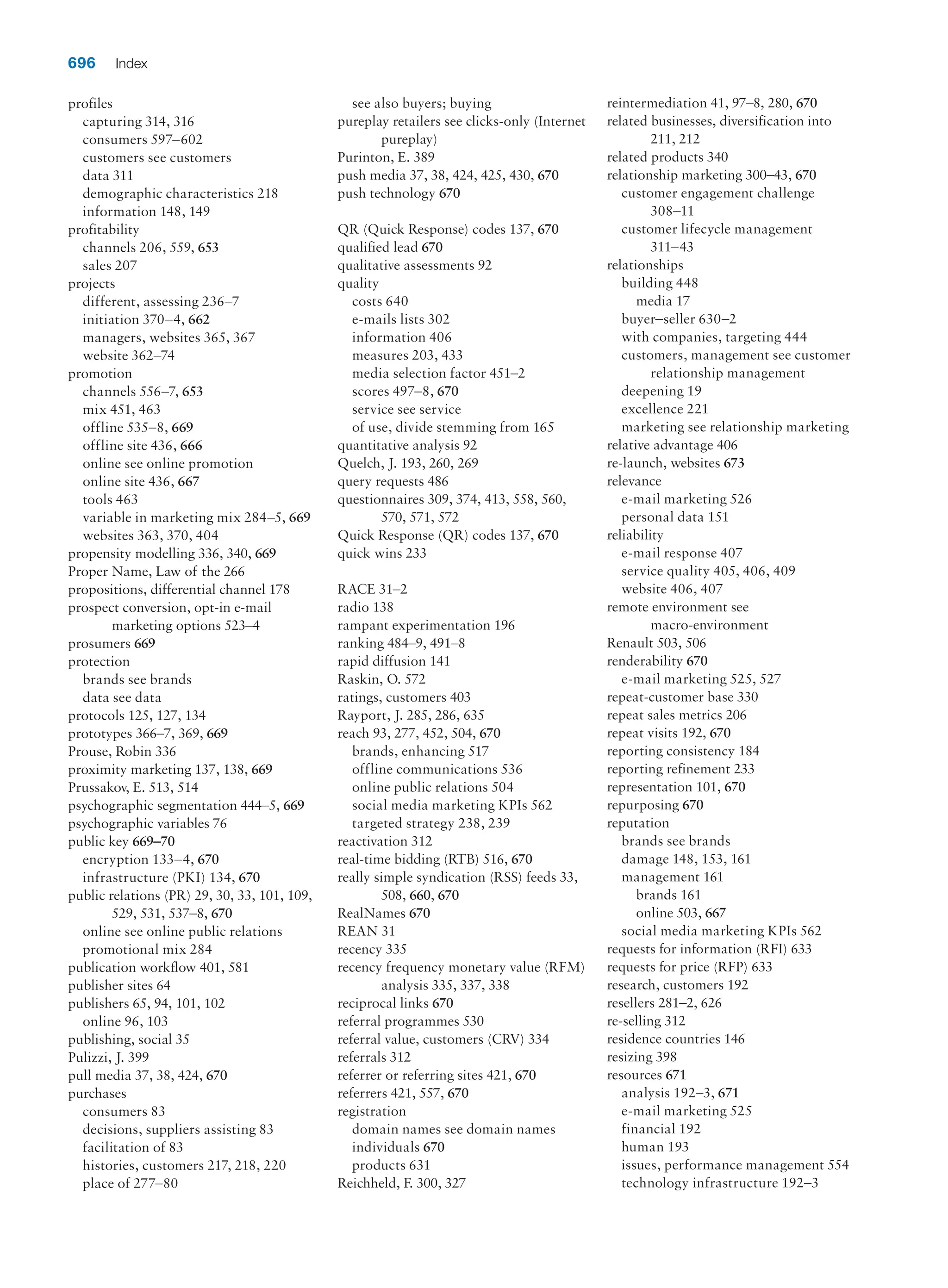  digital marketing strategy guide 