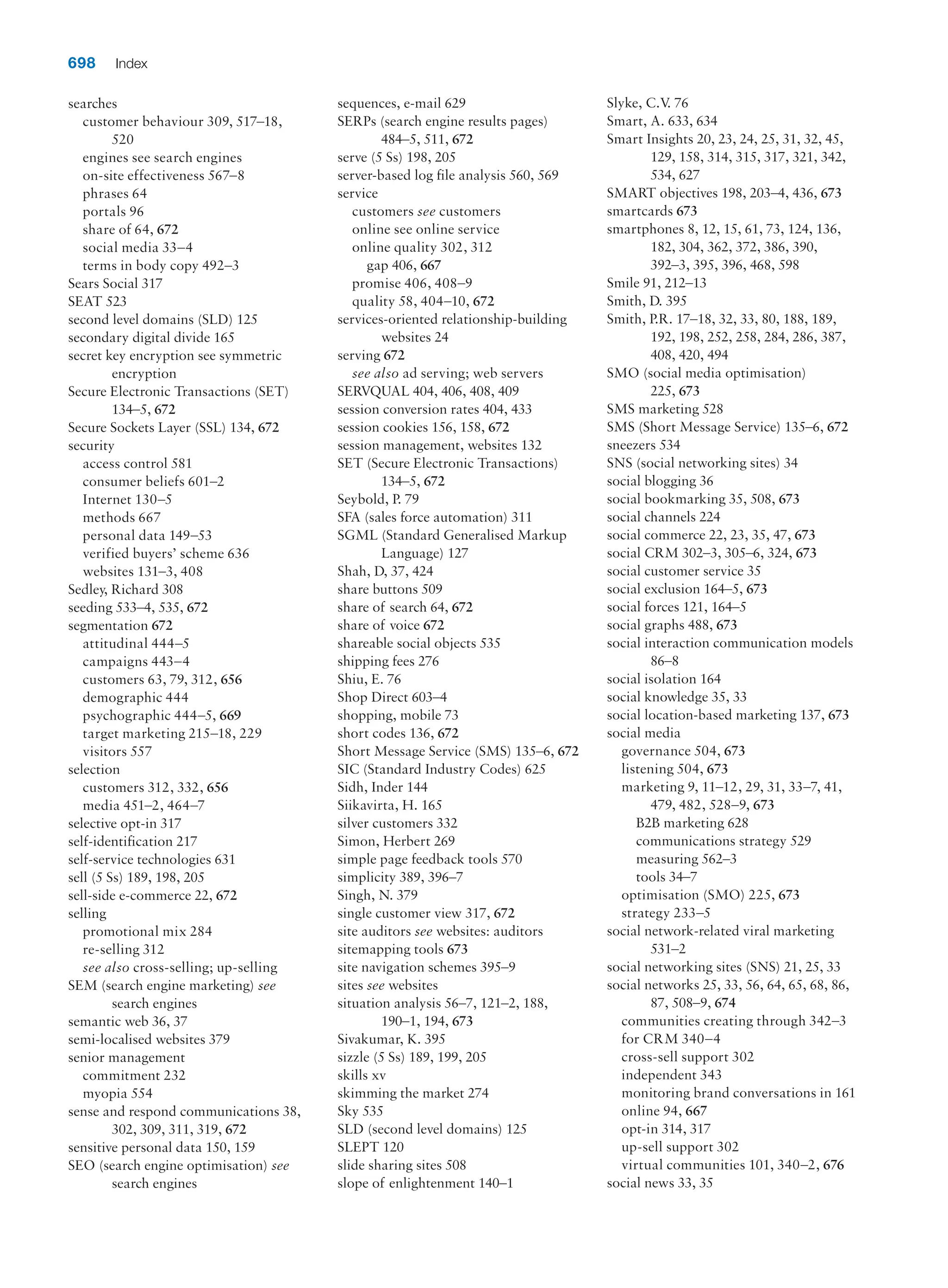  digital marketing strategy guide 