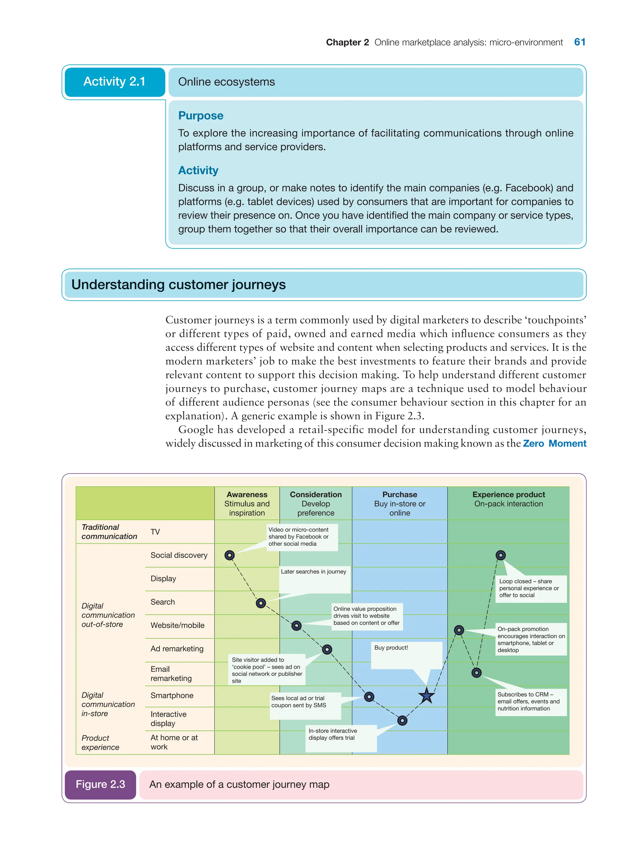 Chapter 2 Online marketplace analysis: micro-environment 61
Understanding customer journeys
Customer journeys is a term commonly used by digital marketers to describe ‘touchpoints’
or different types of paid, owned and earned media which influence consumers as they
access different types of website and content when selecting products and services. It is the
modern marketers’ job to make the best investments to feature their brands and provide
relevant content to support this decision making. To help understand different customer
journeys to purchase, customer journey maps are a technique used to model behaviour
of different audience personas (see the consumer behaviour section in this chapter for an
explanation). A generic example is shown in Figure 2.3.
Google has developed a retail-specific model for understanding customer journeys,
widely discussed in marketing of this consumer decision making known as the Zero Moment
Understanding customer journeys
Purpose
To explore the increasing importance of facilitating communications through online
platforms and service providers.
Activity
Discuss in a group, or make notes to identify the main companies (e.g. Facebook) and
platforms (e.g. tablet devices) used by consumers that are important for companies to
review their presence on. Once you have identified the main company or service types,
group them together so that their overall importance can be reviewed.
Online ecosystems
Activity 2.1
Traditional
communication
Digital
communication
out-of-store
Digital
communication
in-store
Product
experience
TV
Social discovery
Display
Search
Website/mobile
Ad remarketing
Email
remarketing
Smartphone
Interactive
display
At home or at
work
Experience product
On-pack interaction
Awareness
Stimulus and
inspiration
Consideration
Develop
preference
Purchase
Buy in-store or
online
Video or micro-content
shared by Facebook or
other social media
Later searches in journey
Online value proposition
drives visit to website
based on content or offer
Buy product!
Site visitor added to
‘cookie pool’ – sees ad on
social network or publisher
site
Sees local ad or trial
coupon sent by SMS
In-store interactive
display offers trial
Loop closed – share
personal experience or
offer to social
On-pack promotion
encourages interaction on
smartphone, tablet or
desktop
Subscribes to CRM –
email offers, events and
nutrition information
An example of a customer journey map
Figure 2.3
 