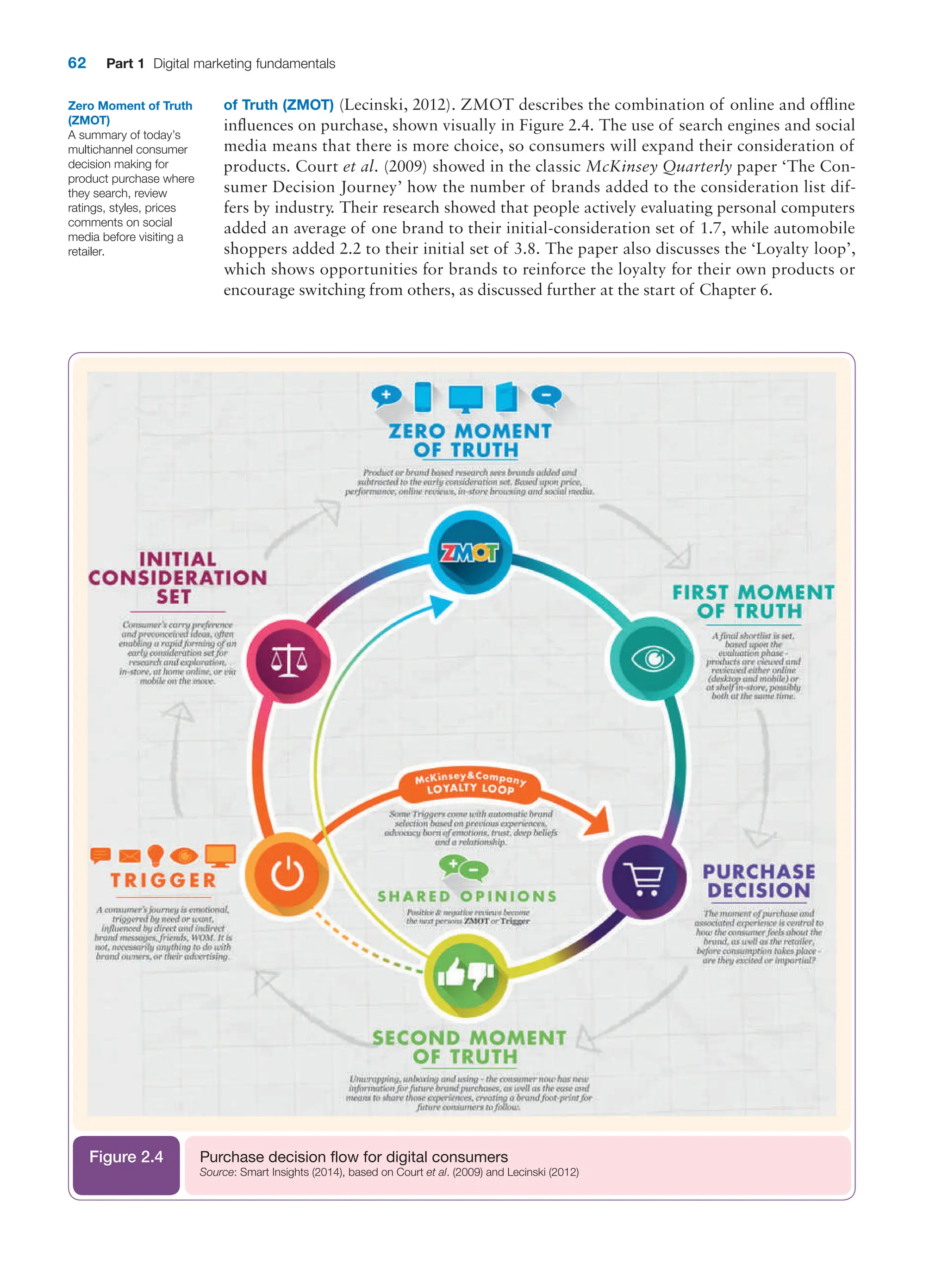 62 Part 1 Digital marketing fundamentals
of Truth (ZMOT) (Lecinski, 2012). ZMOT describes the combination of online and offline
influences on purchase, shown visually in Figure 2.4. The use of search engines and social
media means that there is more choice, so consumers will expand their consideration of
products. Court et al. (2009) showed in the classic McKinsey Quarterly paper ‘The Con-
sumer Decision Journey’ how the number of brands added to the consideration list dif-
fers by industry. Their research showed that people actively evaluating personal computers
added an average of one brand to their initial-consideration set of 1.7, while automobile
shoppers added 2.2 to their initial set of 3.8. The paper also discusses the ‘Loyalty loop’,
which shows opportunities for brands to reinforce the loyalty for their own products or
encourage switching from others, as discussed further at the start of Chapter 6.
Zero Moment of Truth
(ZMOT)
A summary of today’s
multichannel consumer
decision making for
product purchase where
they search, review
ratings, styles, prices
comments on social
media before visiting a
retailer.
Purchase decision flow for digital consumers
Source: Smart Insights (2014), based on Court et al. (2009) and Lecinski (2012)
Figure 2.4
 