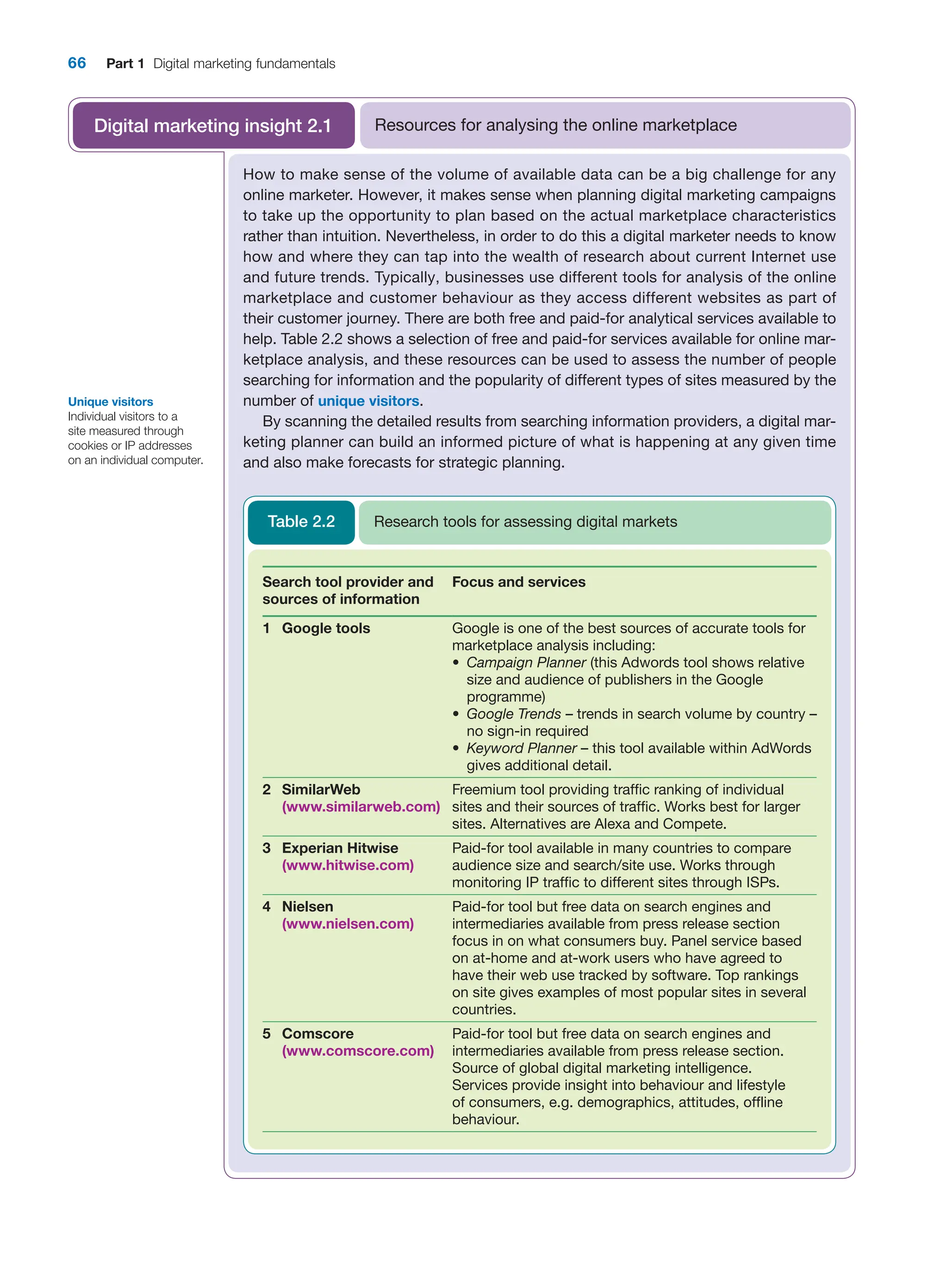 66 Part 1 Digital marketing fundamentals
How to make sense of the volume of available data can be a big challenge for any
online marketer. However, it makes sense when planning digital marketing campaigns
to take up the opportunity to plan based on the actual marketplace characteristics
rather than intuition. Nevertheless, in order to do this a digital marketer needs to know
how and where they can tap into the wealth of research about current Internet use
and future trends. Typically, businesses use different tools for analysis of the online
marketplace and customer behaviour as they access different websites as part of
their customer journey. There are both free and paid-for analytical services available to
help. Table 2.2 shows a selection of free and paid-for services available for online mar-
ketplace analysis, and these resources can be used to assess the number of people
searching for information and the popularity of different types of sites measured by the
number of unique visitors.
By scanning the detailed results from searching information providers, a digital mar-
keting planner can build an informed picture of what is happening at any given time
and also make forecasts for strategic planning.
Resources for analysing the online marketplace
Digital marketing insight 2.1
Search tool provider and
sources of information
Focus and services
1 Google tools Google is one of the best sources of accurate tools for
marketplace analysis including:
• Campaign Planner (this Adwords tool shows relative
size and audience of publishers in the Google
programme)
• Google Trends – trends in search volume by country –
no sign-in required
• Keyword Planner – this tool available within AdWords
gives additional detail.
2 SimilarWeb
(www.similarweb.com)
Freemium tool providing traffic ranking of individual
sites and their sources of traffic. Works best for larger
sites. Alternatives are Alexa and Compete.
3 Experian Hitwise
(www.hitwise.com)
Paid-for tool available in many countries to compare
audience size and search/site use. Works through
monitoring IP traffic to different sites through ISPs.
4 Nielsen
(www.nielsen.com)
Paid-for tool but free data on search engines and
intermediaries available from press release section
focus in on what consumers buy. Panel service based
on at-home and at-work users who have agreed to
have their web use tracked by software. Top rankings
on site gives examples of most popular sites in several
countries.
5 Comscore
(www.comscore.com)
Paid-for tool but free data on search engines and
intermediaries available from press release section.
Source of global digital marketing intelligence.
Services provide insight into behaviour and lifestyle
of consumers, e.g. demographics, attitudes, offline
behaviour.
Research tools for assessing digital markets
Table 2.2
Unique visitors
Individual visitors to a
site measured through
cookies or IP addresses
on an individual computer.
 