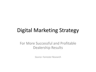 Digital Marketing Strategy
For More Successful and Profitable
Dealership Results
Source: Forrester Research
 