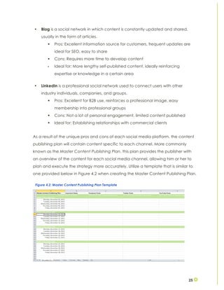 25
• Blog is a social network in which content is constantly updated and shared,
usually in the form of articles.
§ Pros: Excellent information source for customers, frequent updates are
ideal for SEO, easy to share
§ Cons: Requires more time to develop content
§ Ideal for: More lengthy self-published content, ideally reinforcing
expertise or knowledge in a certain area
• LinkedIn is a professional social network used to connect users with other
industry individuals, companies, and groups.
§ Pros: Excellent for B2B use, reinforces a professional image, easy
membership into professional groups
§ Cons: Not a lot of personal engagement, limited content published
§ Ideal for: Establishing relationships with commercial clients
As a result of the unique pros and cons of each social media platform, the content
publishing plan will contain content specific to each channel. More commonly
known as the Master Content Publishing Plan, this plan provides the publisher with
an overview of the content for each social media channel, allowing him or her to
plan and execute the strategy more accurately. Utilize a template that is similar to
one provided below in Figure 4.2 when creating the Master Content Publishing Plan.
Figure 4.2: Master Content Publishing Plan Template
 