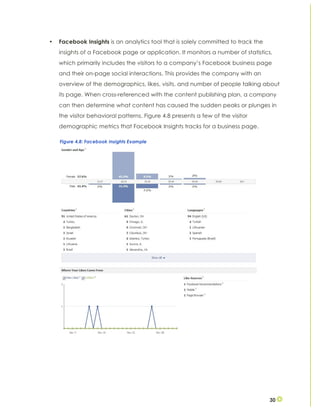 30
• Facebook Insights is an analytics tool that is solely committed to track the
insights of a Facebook page or application. It monitors a number of statistics,
which primarily includes the visitors to a company’s Facebook business page
and their on-page social interactions. This provides the company with an
overview of the demographics, likes, visits, and number of people talking about
its page. When cross-referenced with the content publishing plan, a company
can then determine what content has caused the sudden peaks or plunges in
the visitor behavioral patterns. Figure 4.8 presents a few of the visitor
demographic metrics that Facebook Insights tracks for a business page.
Figure 4.8: Facebook Insights Example
 