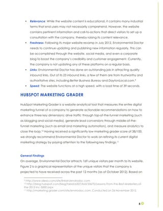 8
• Relevance: While the website content is educational, it contains many industrial
terms that end users may not necessarily comprehend. However, the website
contains pertinent information and call-to-actions that direct visitors to set up a
consultation with the company, thereby raising its content relevance.
• Freshness: Following its major website revamp in July 2012, Environmental Doctor
needs to continue updating and publishing new information regularly. This can
be accomplished through the website, social media, and even a corporate
blog to boast the company’s credibility and customer engagement. Currently,
the company is not updating any of these platforms on a regular basis.
• Links: Environmental Doctor has done an outstanding job in attracting quality
inbound links. Out of its 23 inbound links, a few of them are from trustworthy and
authoritative sites, including Better Business Bureau and DaytonLocal.com.9
• Speed: The website functions at a high speed, with a load time of 39 seconds.
HUBSPOT MARKETING GRADER
HubSpot Marketing Grader is a website analytical tool that measures the entire digital
marketing funnel of a company to generate actionable recommendations on how to
enhance three key dimensions: drive traffic through top-of-the-funnel marketing (such
as blogging and social media), generate lead conversions through middle-of-the-
funnel marketing (such as email and marketing automation), and measure analytics to
close the loop.10 Having received a significantly low marketing grader score of 38/100,
we strongly recommend Environmental Doctor to work on refining its current digital
marketing strategy by paying attention to the following key findings.11
General Findings
On average, Environmental Doctor attracts 169 unique visitors per month to its website.
Figure 2 is a graphical representation of the unique visitors that the company is
projected to have received across the past 12 months (as of October 2012). Based on
9 http://www.alexa.com/site/linksin/envirodoc.com
10 http://blog.hubspot.com/blog/tabid/6307/bid/33670/Lessons-From-the-Best-Marketers-of-
the-2012-Inc-5000.aspx
11 http://marketing.grader.com/site/envirodoc.com. Conducted on 26 November 2012.
 